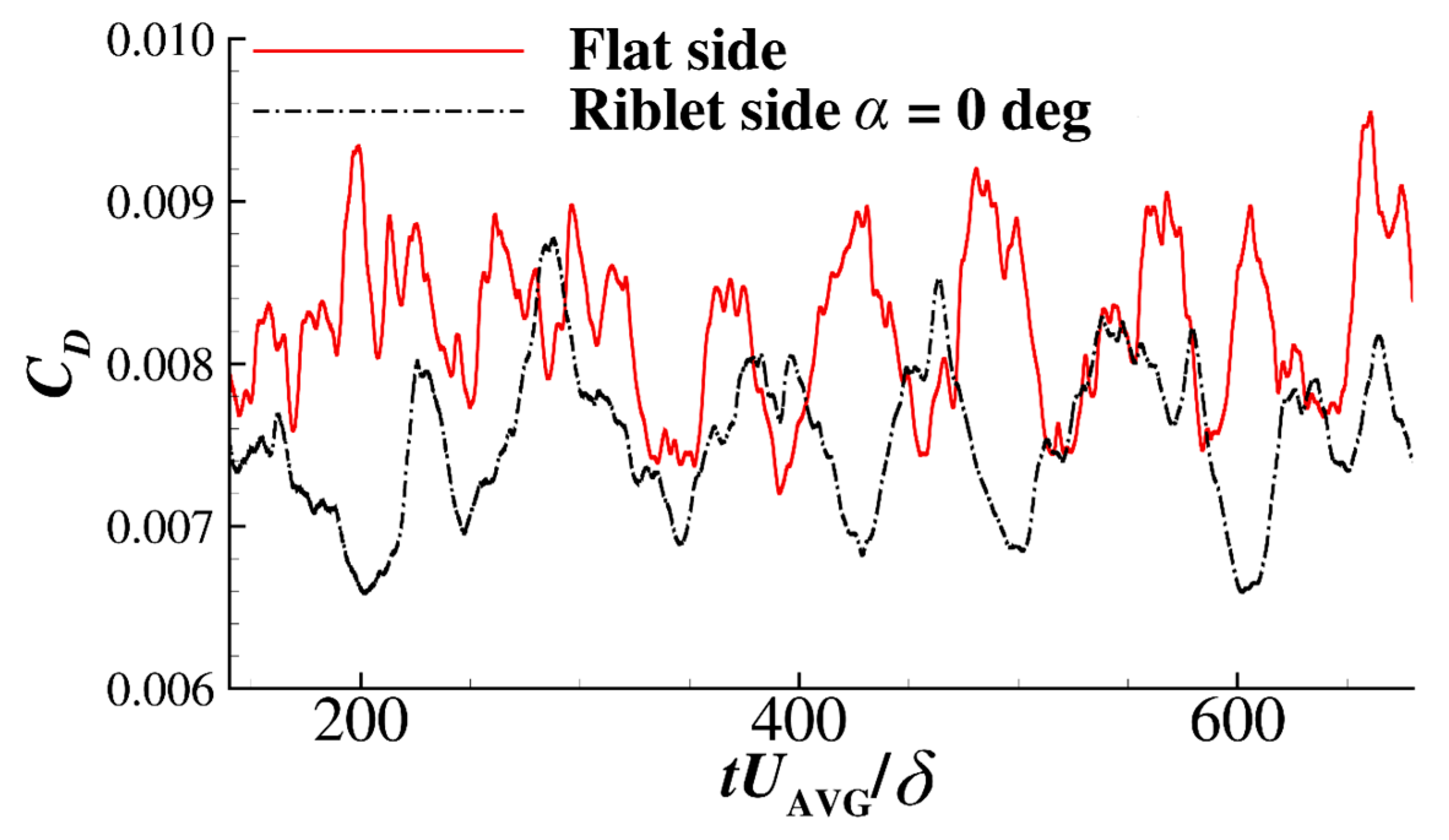 Energies 12 03386 g003