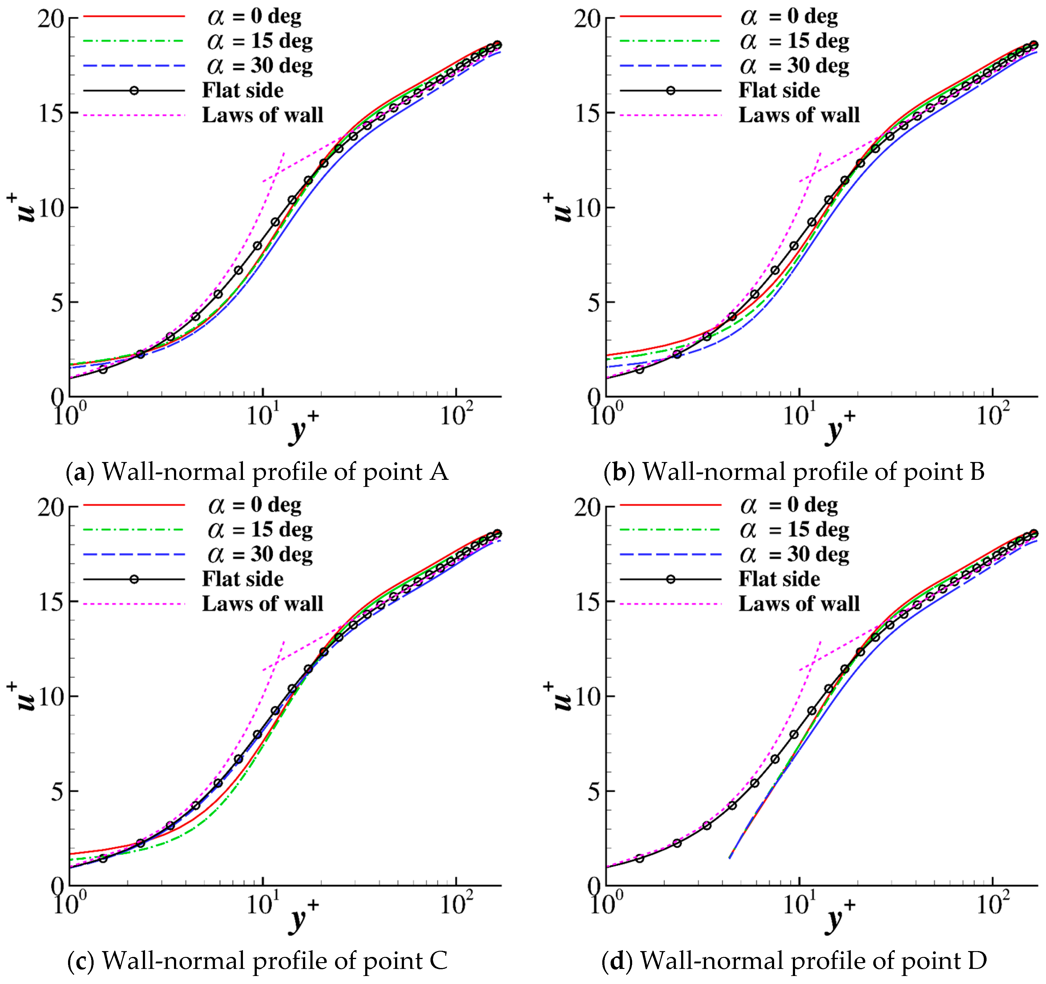 Energies 12 03386 g004