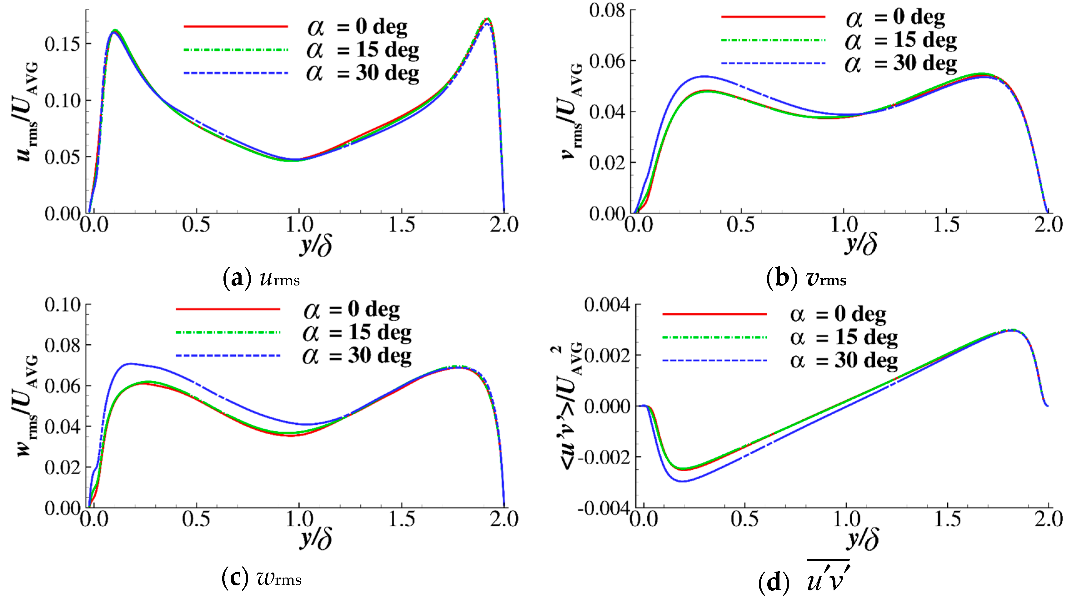 Energies 12 03386 g005