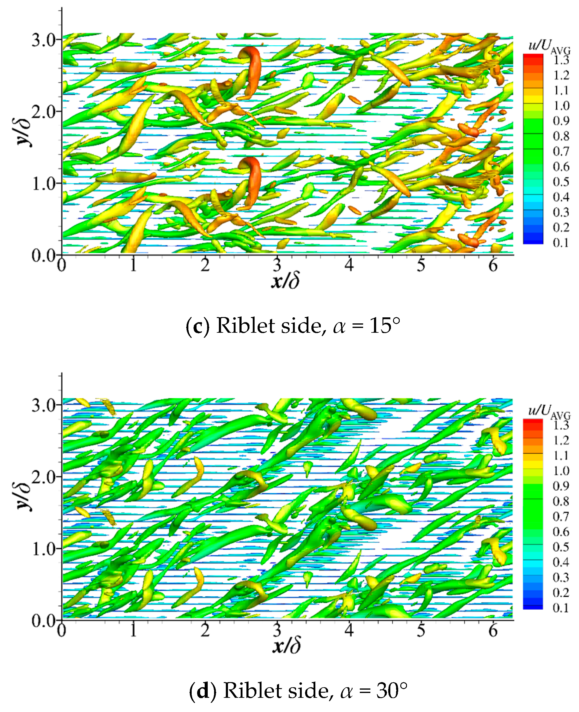 Energies 12 03386 g006b