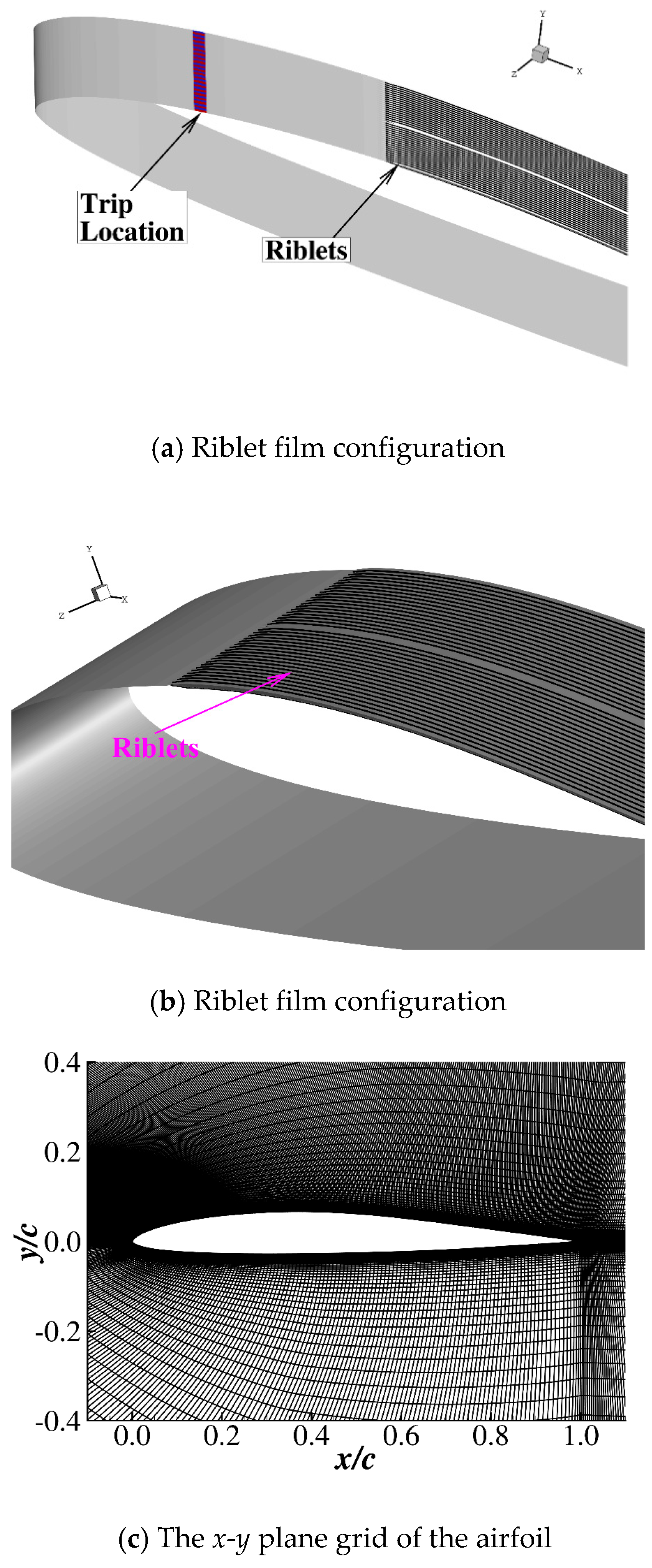 Energies 12 03386 g007a