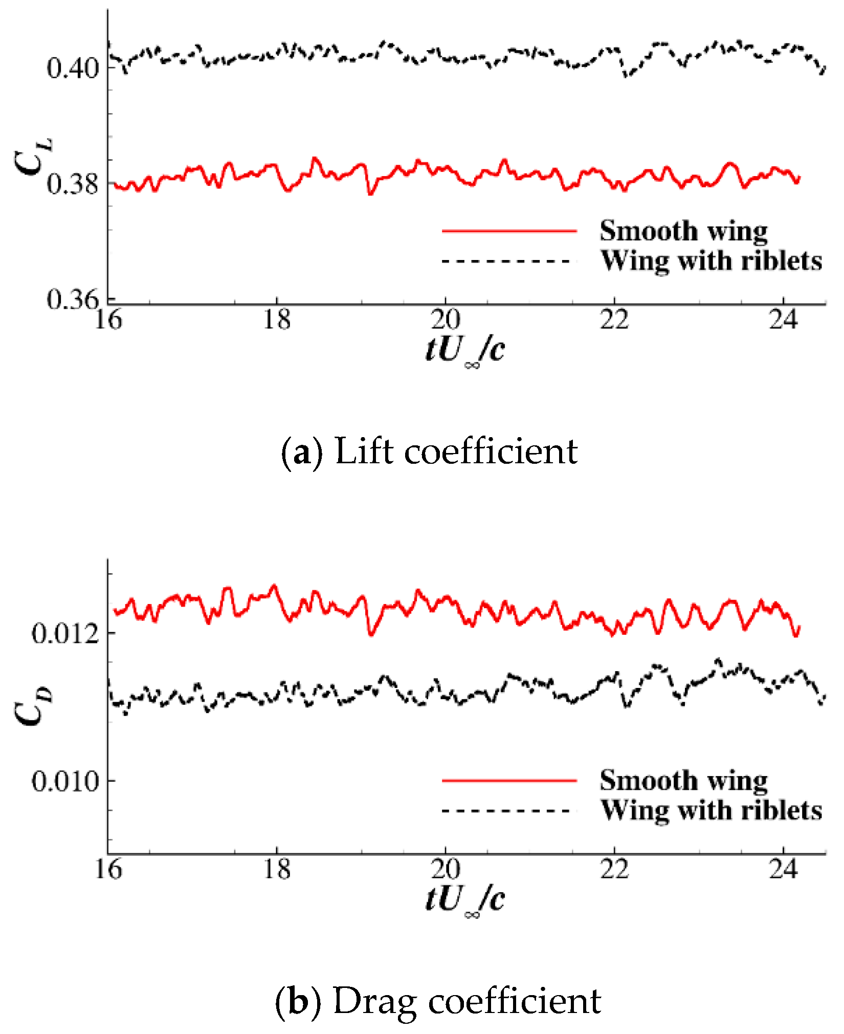 Energies 12 03386 g010a