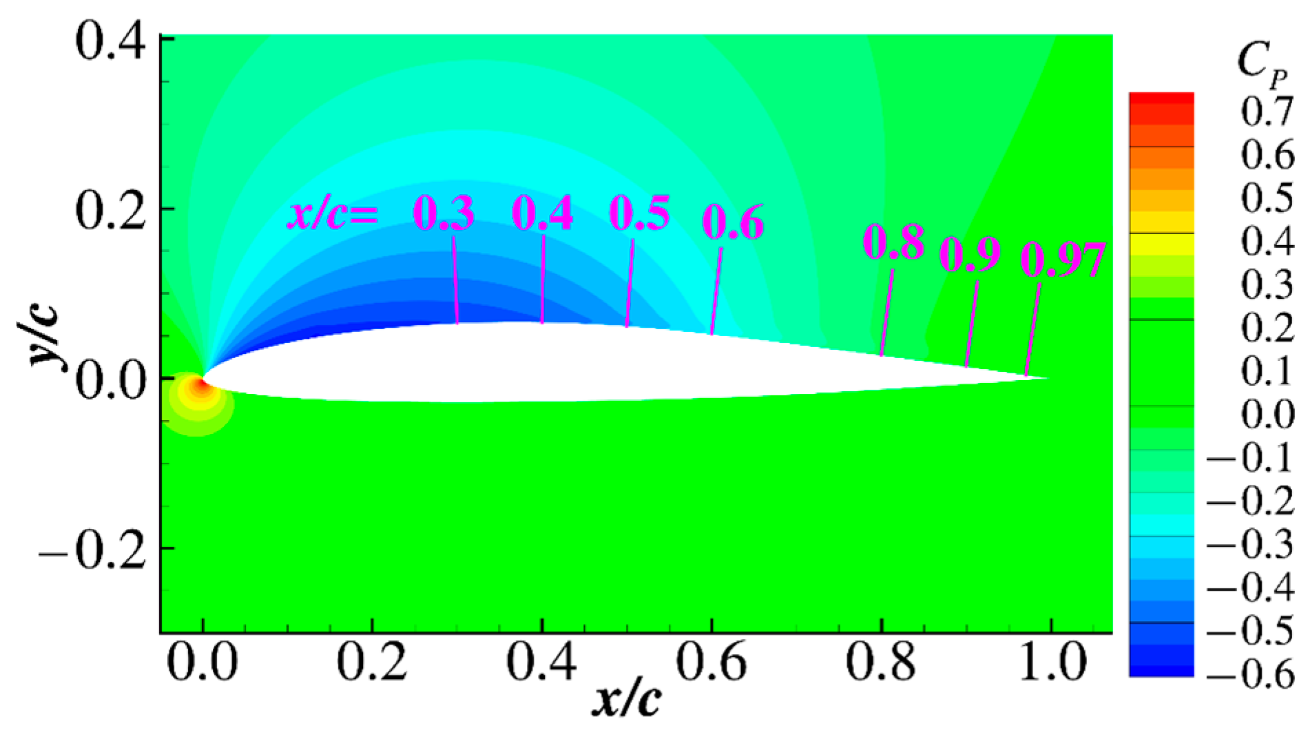 Energies 12 03386 g013