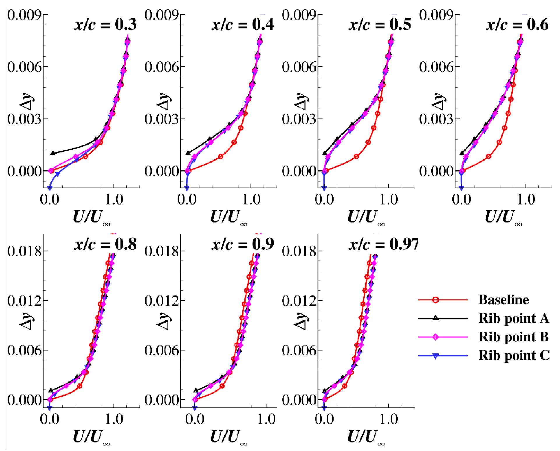 Energies 12 03386 g014