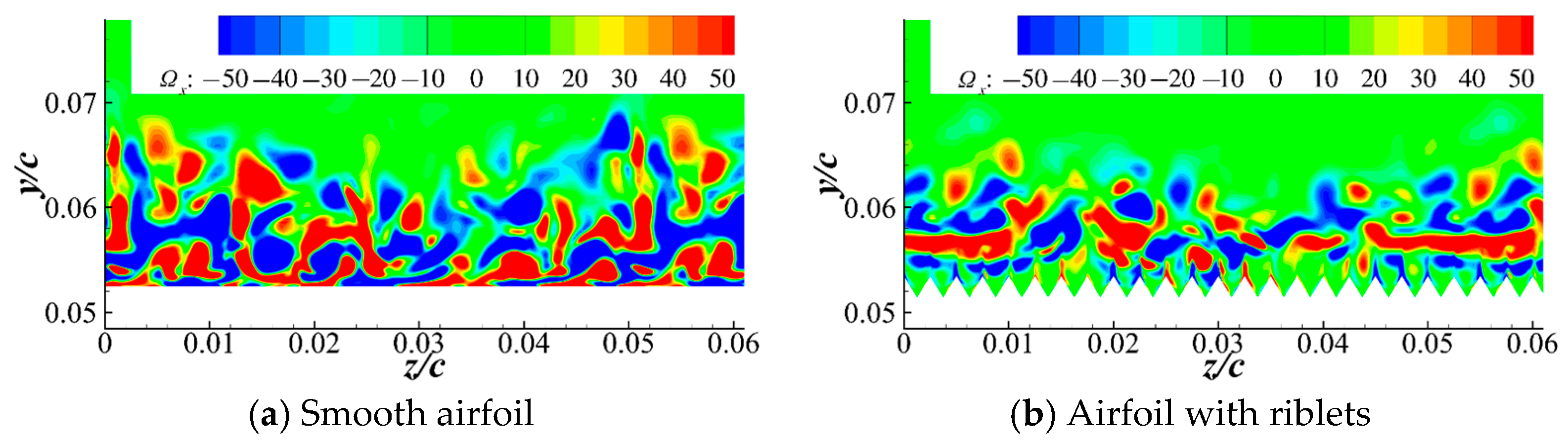 Energies 12 03386 g018