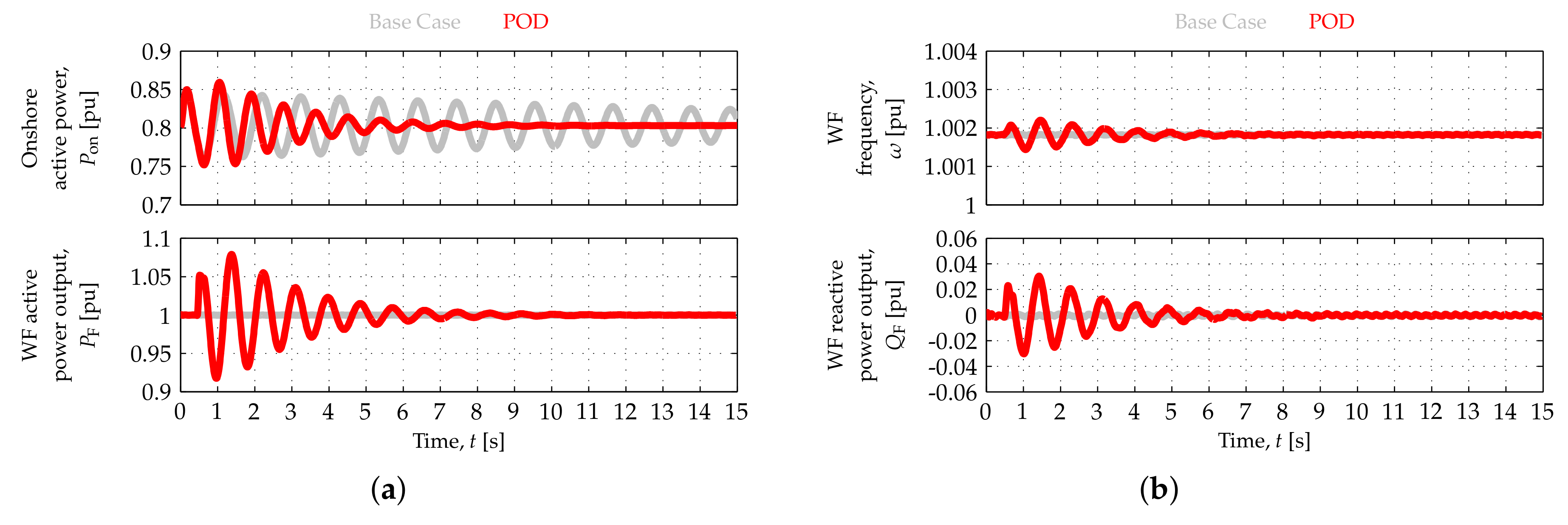 Energies 12 03387 g011