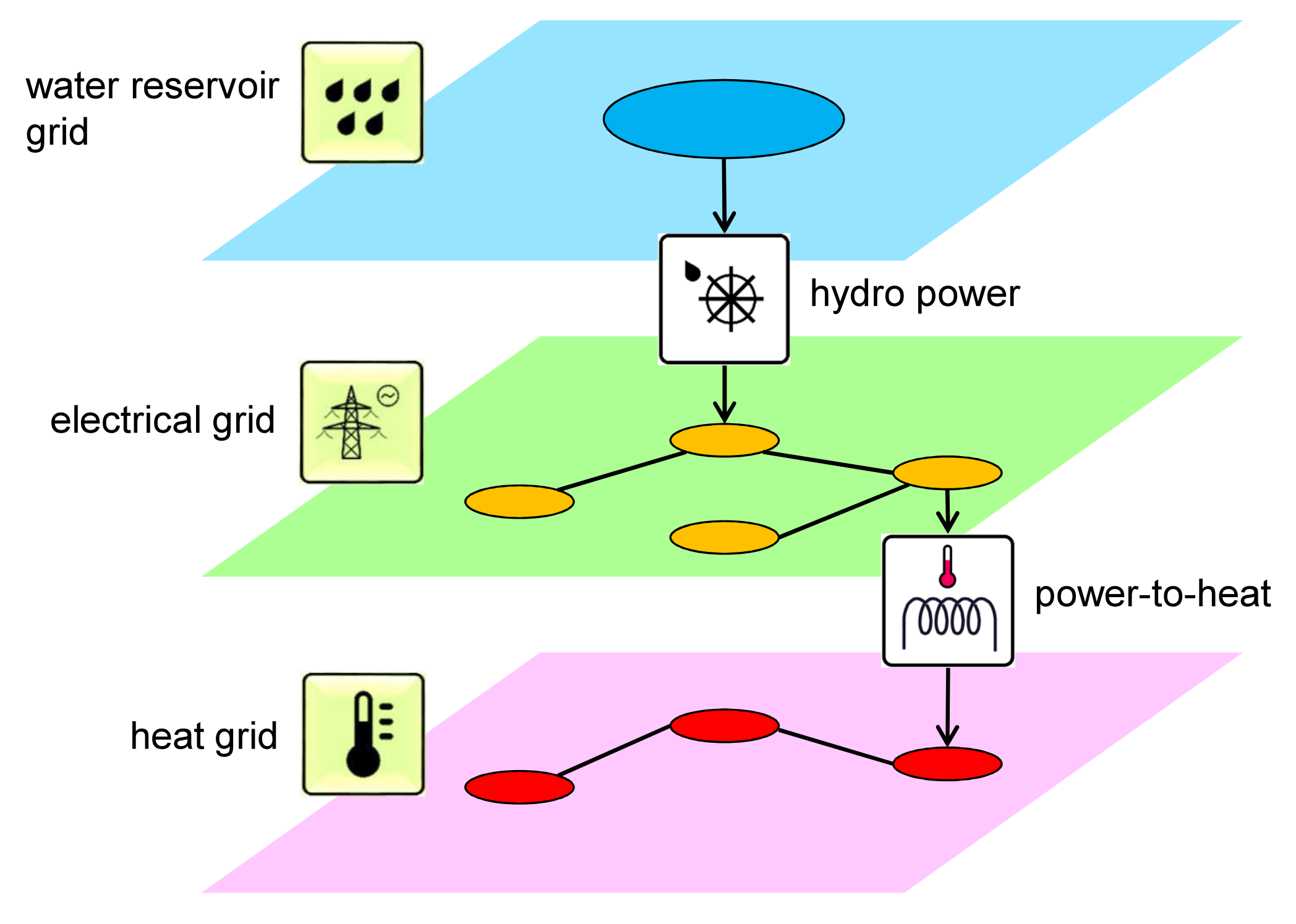 Energies 12 03388 g001