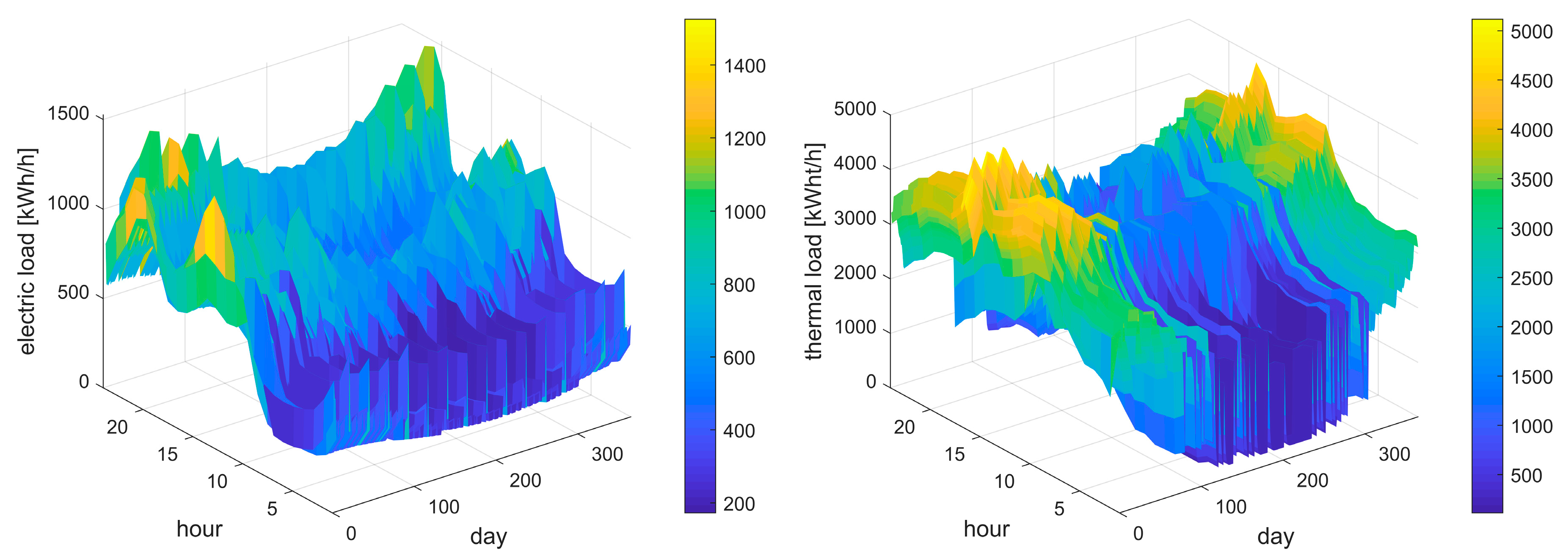 Energies 12 03389 g002