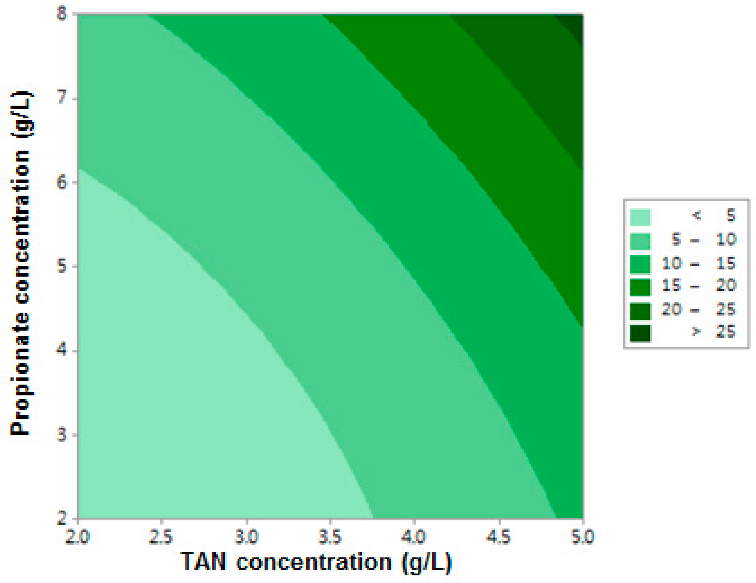 Energies 12 03394 g002 Energies 12 03394 g002
