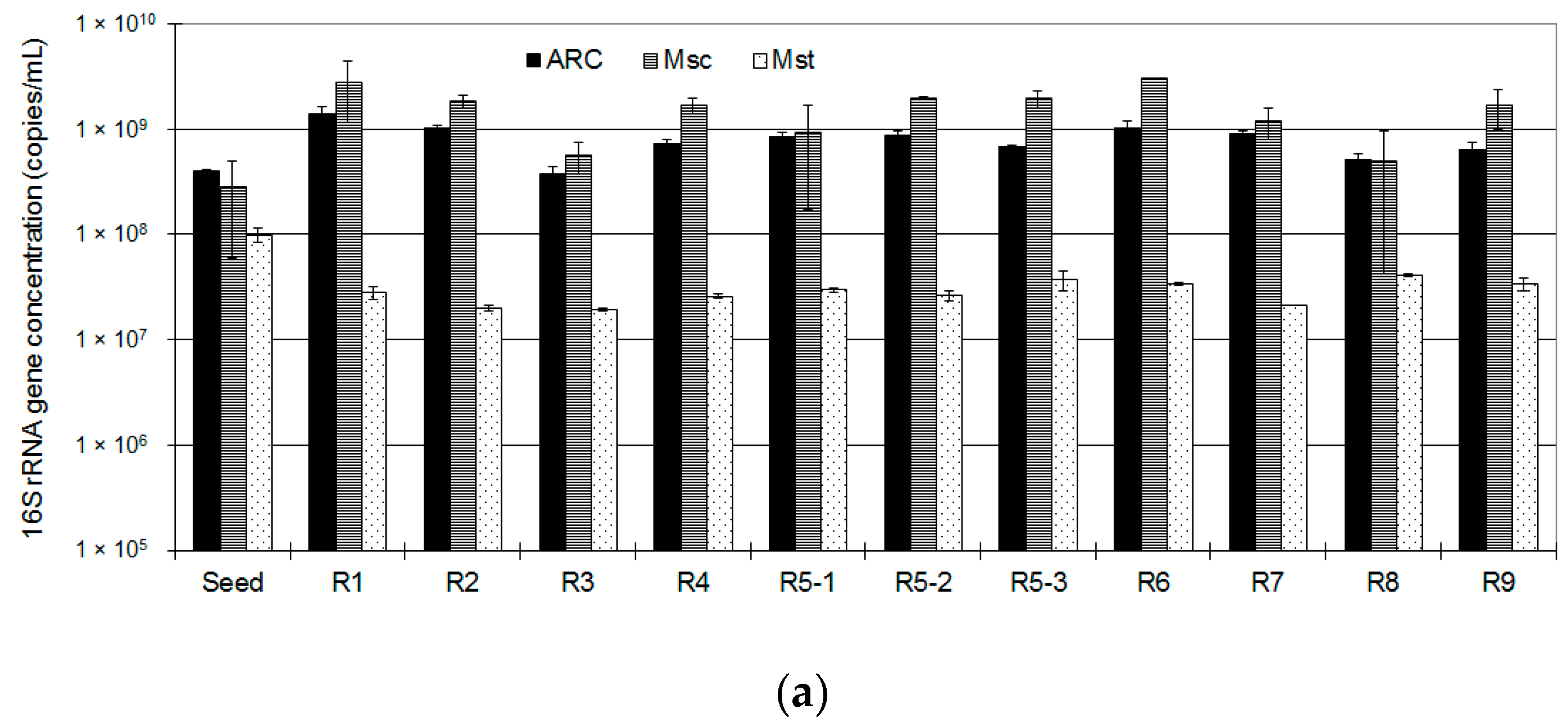 Energies 12 03394 g004a Energies 12 03394 g004a