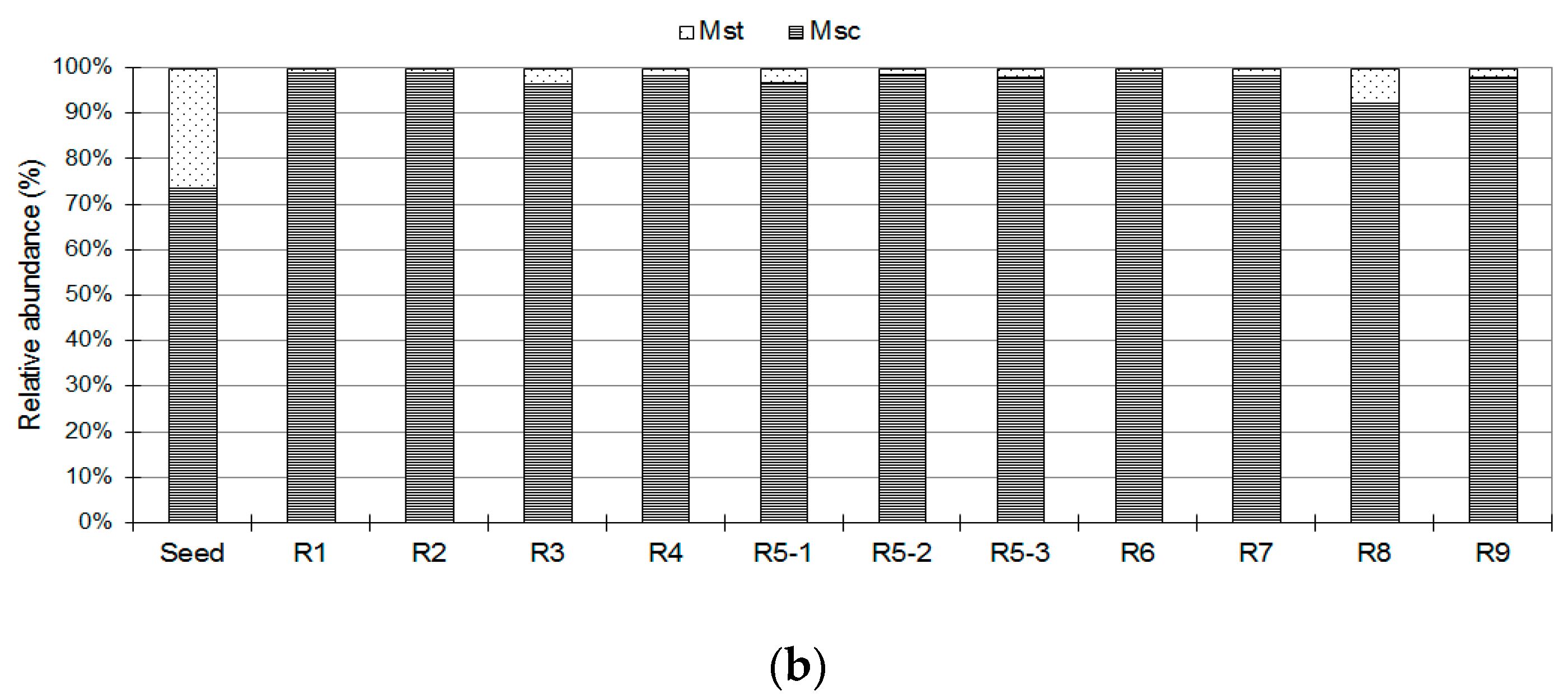 Energies 12 03394 g004b Energies 12 03394 g004b