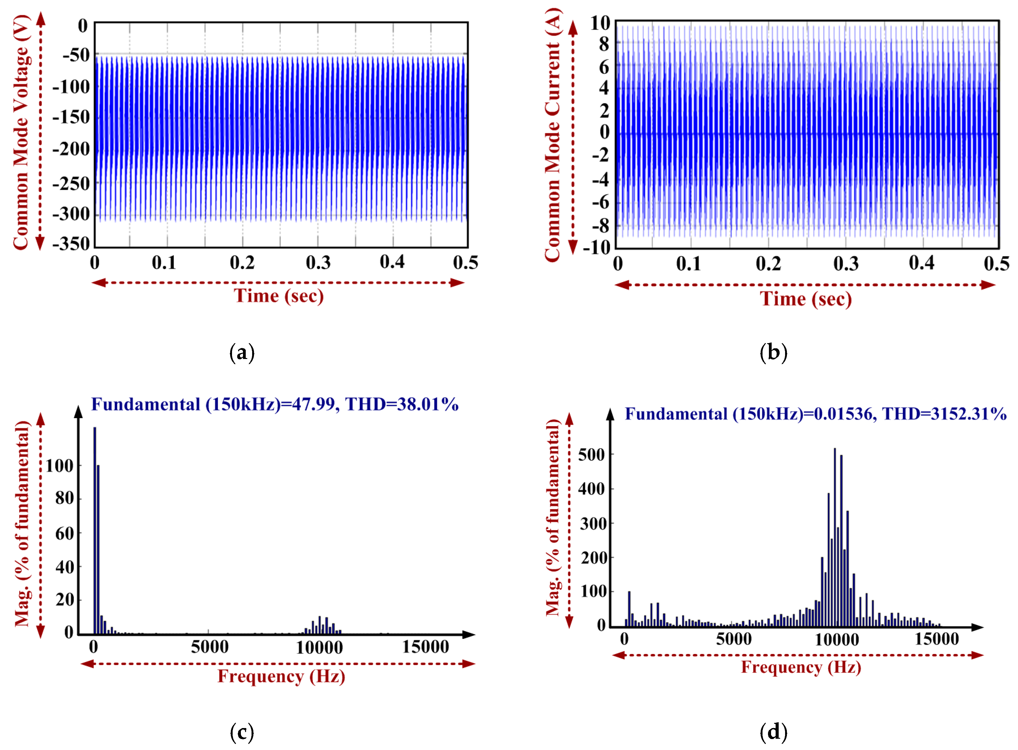 Energies 12 03395 g007a 550