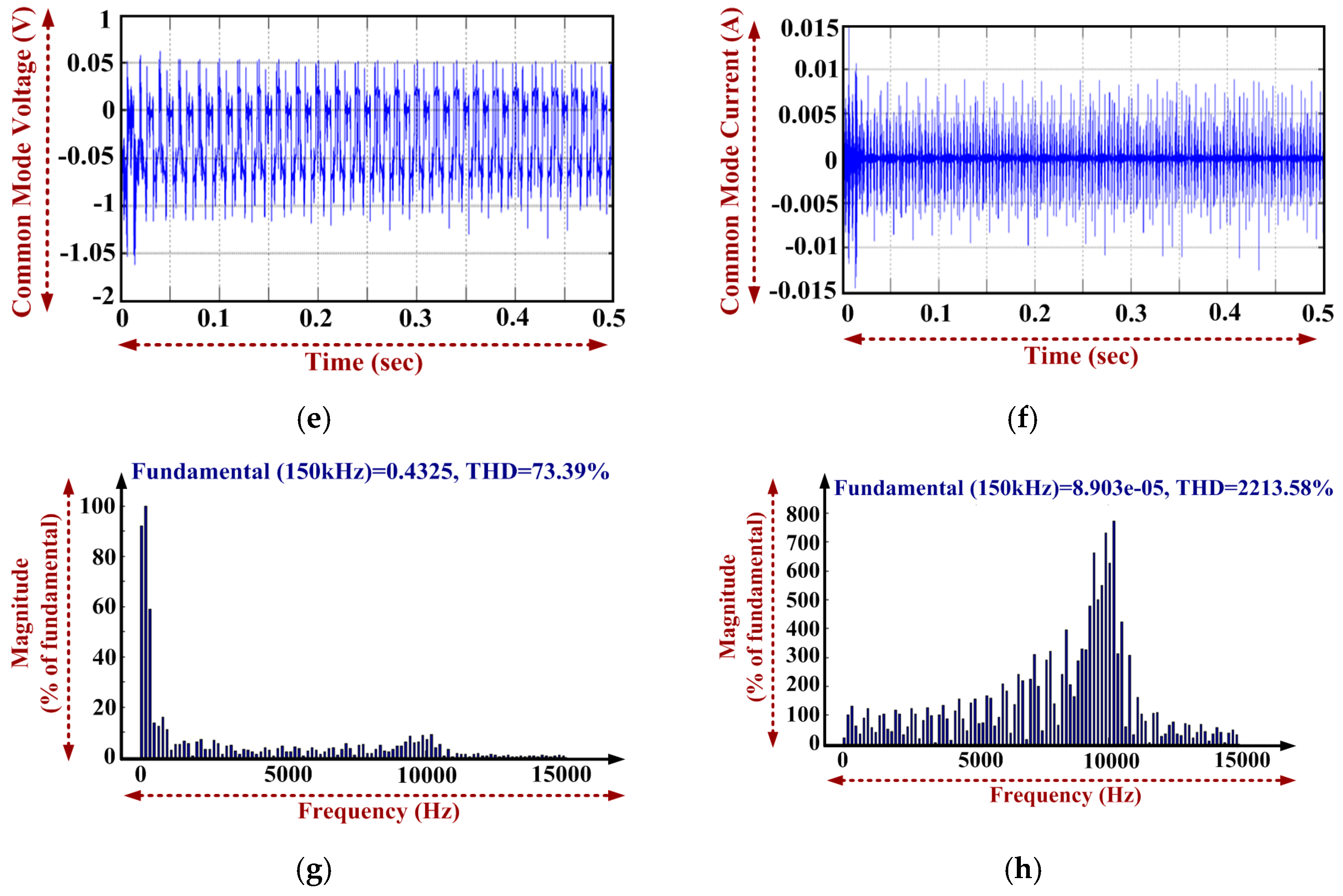 Energies 12 03395 g007b 550