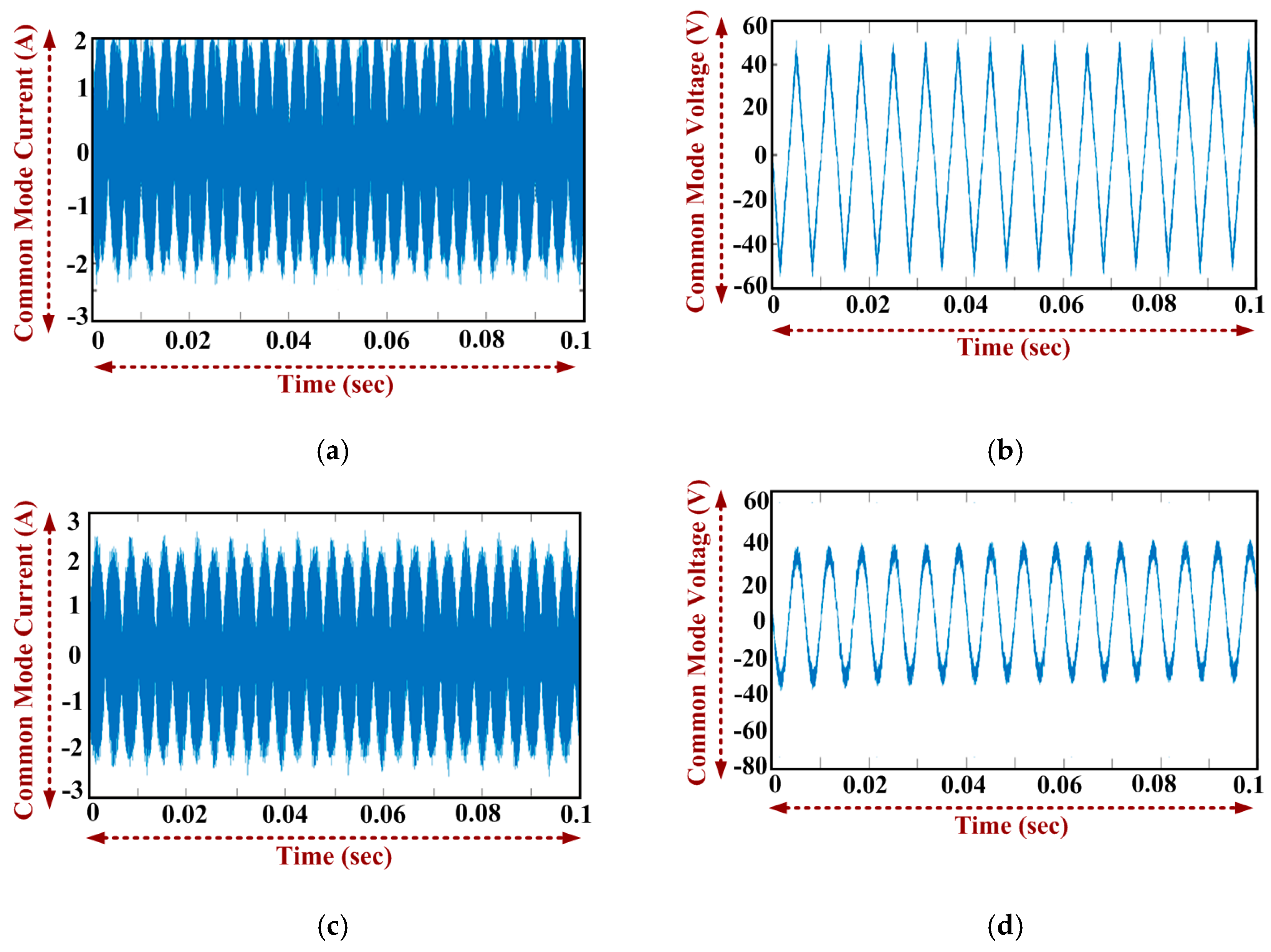 Energies 12 03395 g009 550