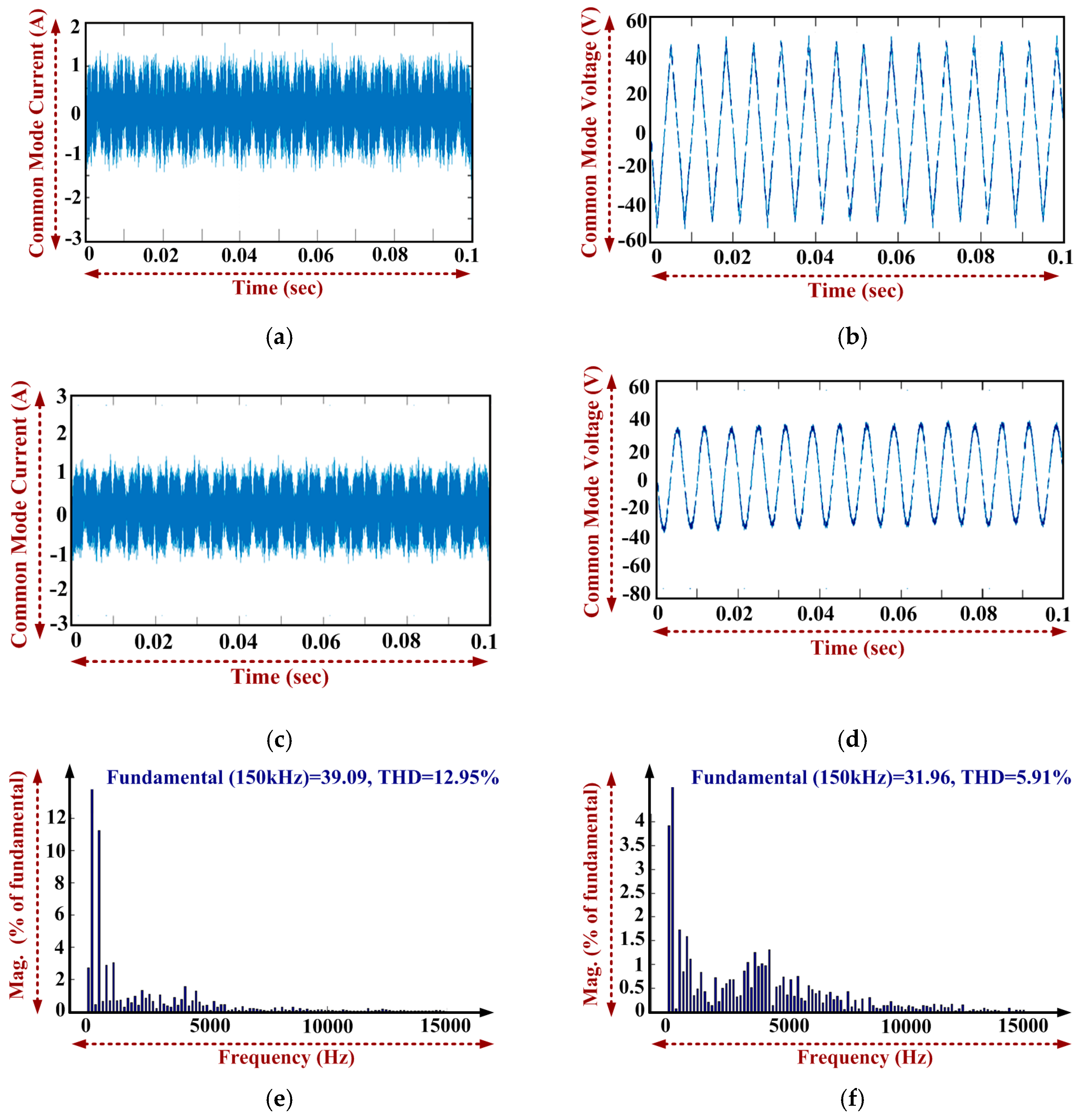 Energies 12 03395 g010 550