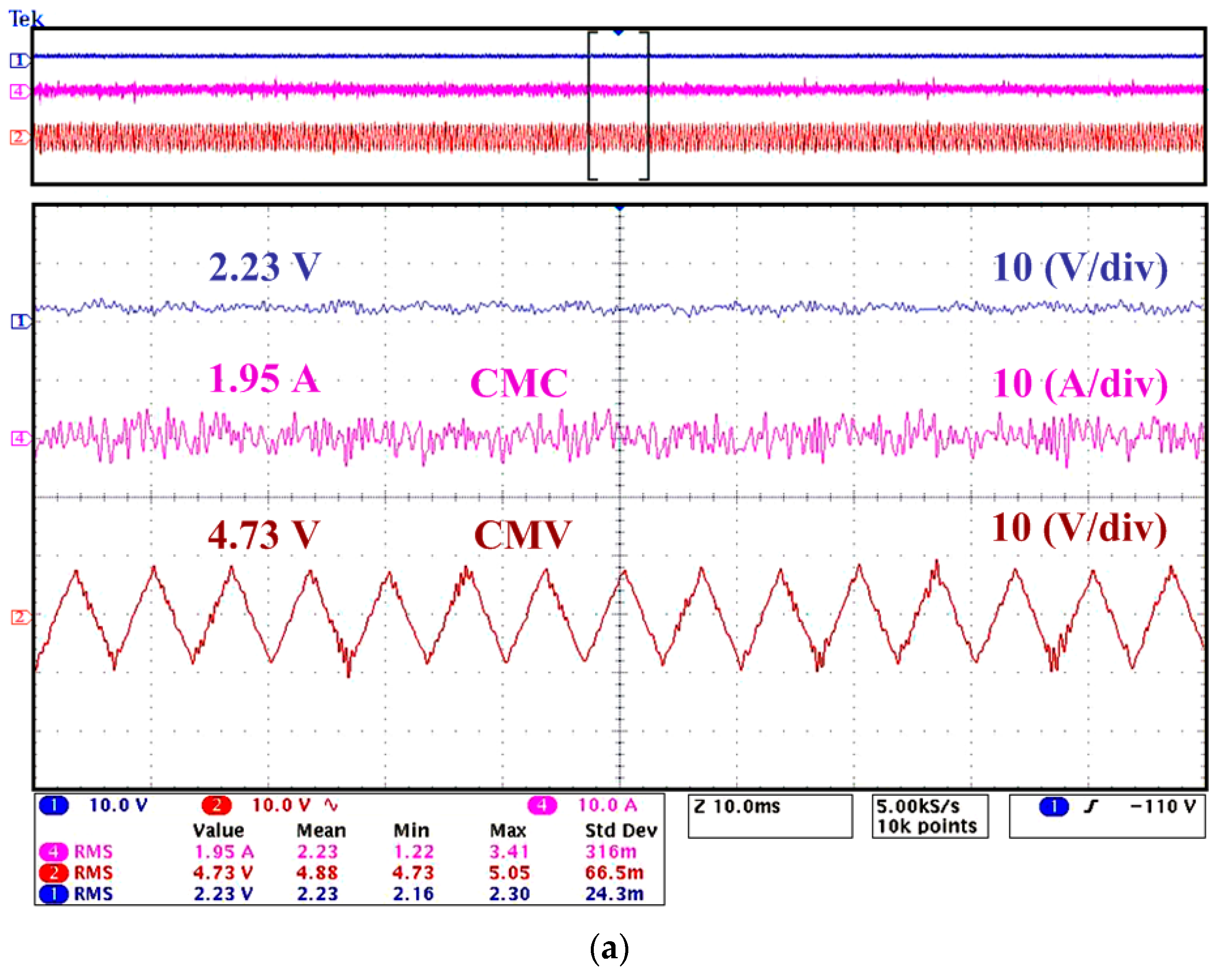 Energies 12 03395 g011a 550