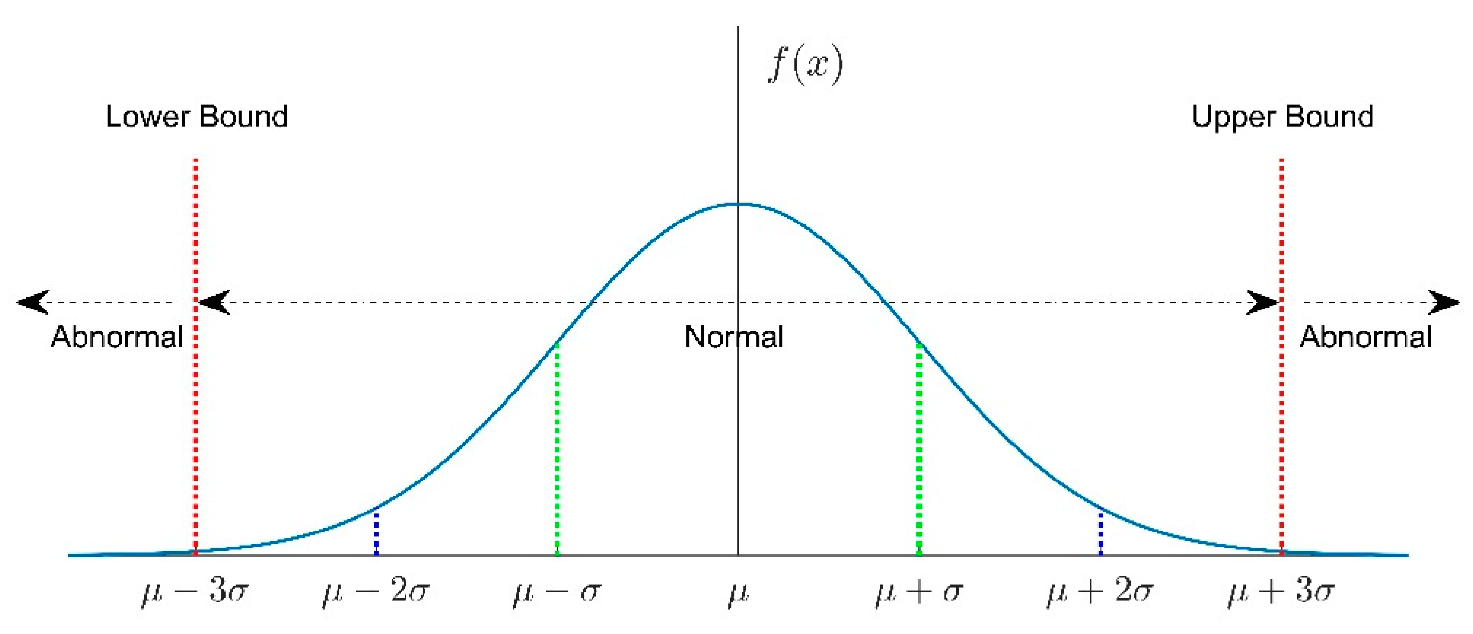 Energies 12 03396 g002