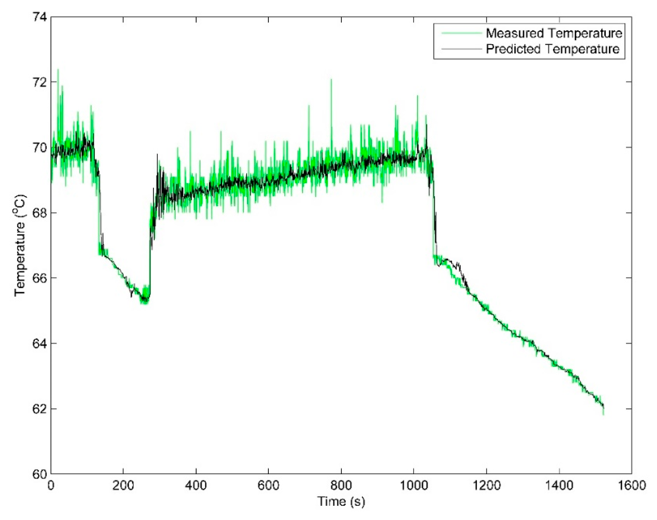 Energies 12 03396 g009