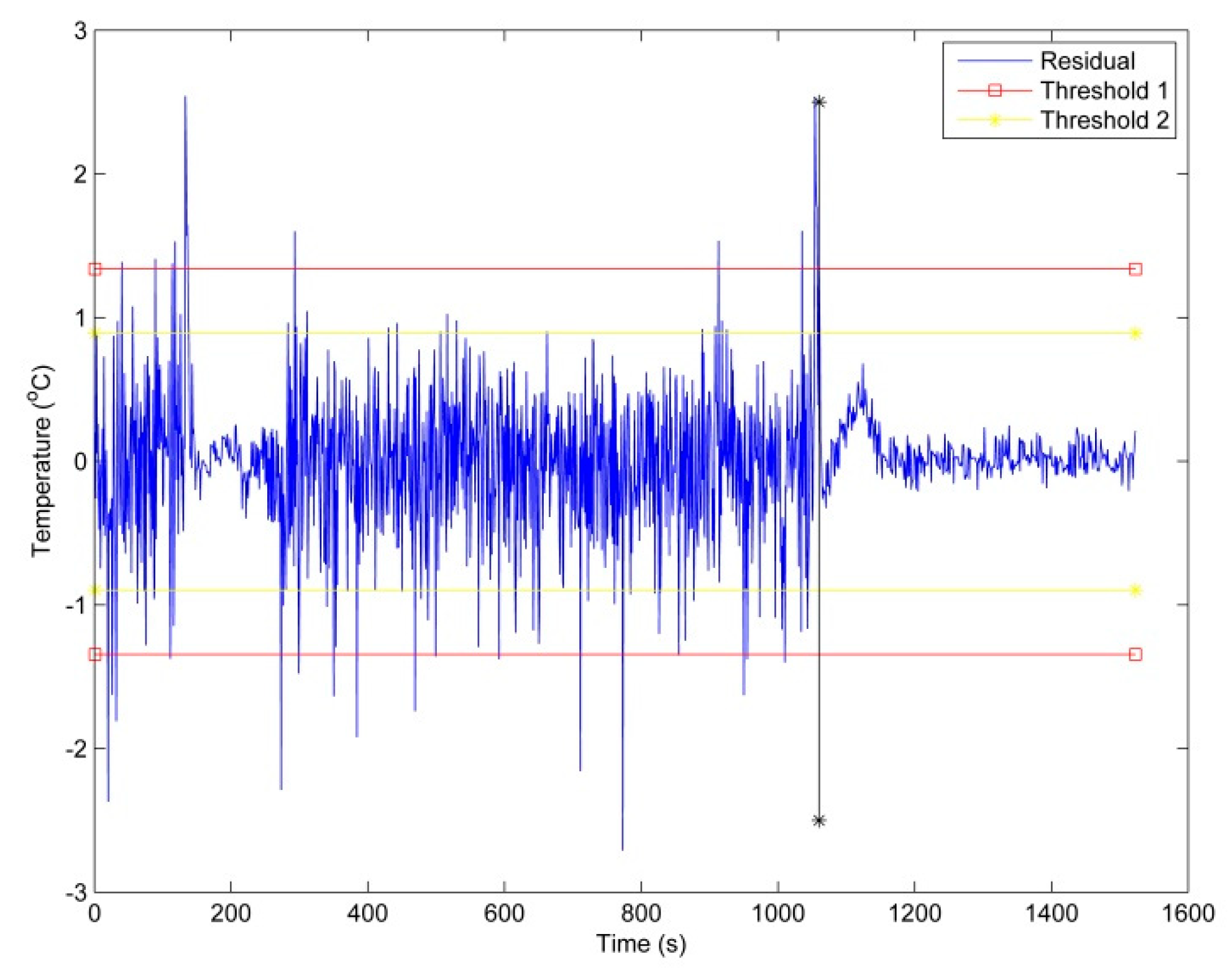 Energies 12 03396 g010