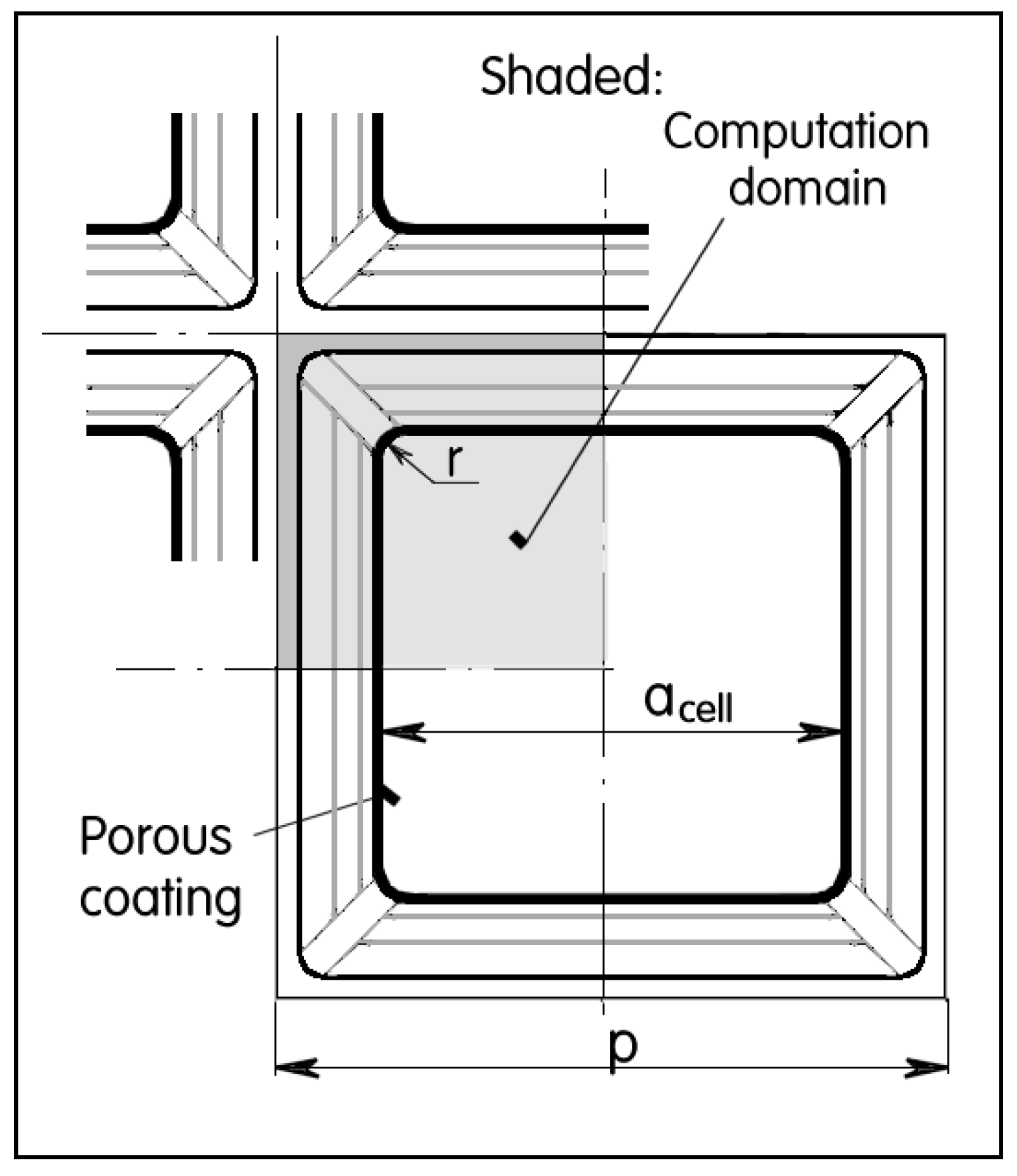 Energies 12 03398 g002 Energies 12 03398 g002