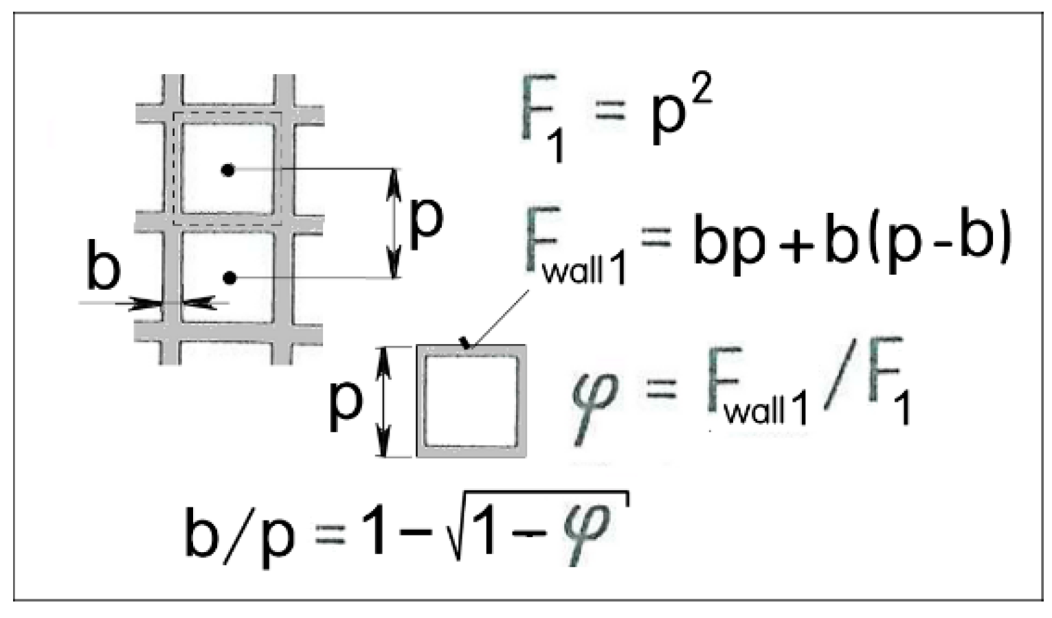 Energies 12 03398 g004 Energies 12 03398 g004