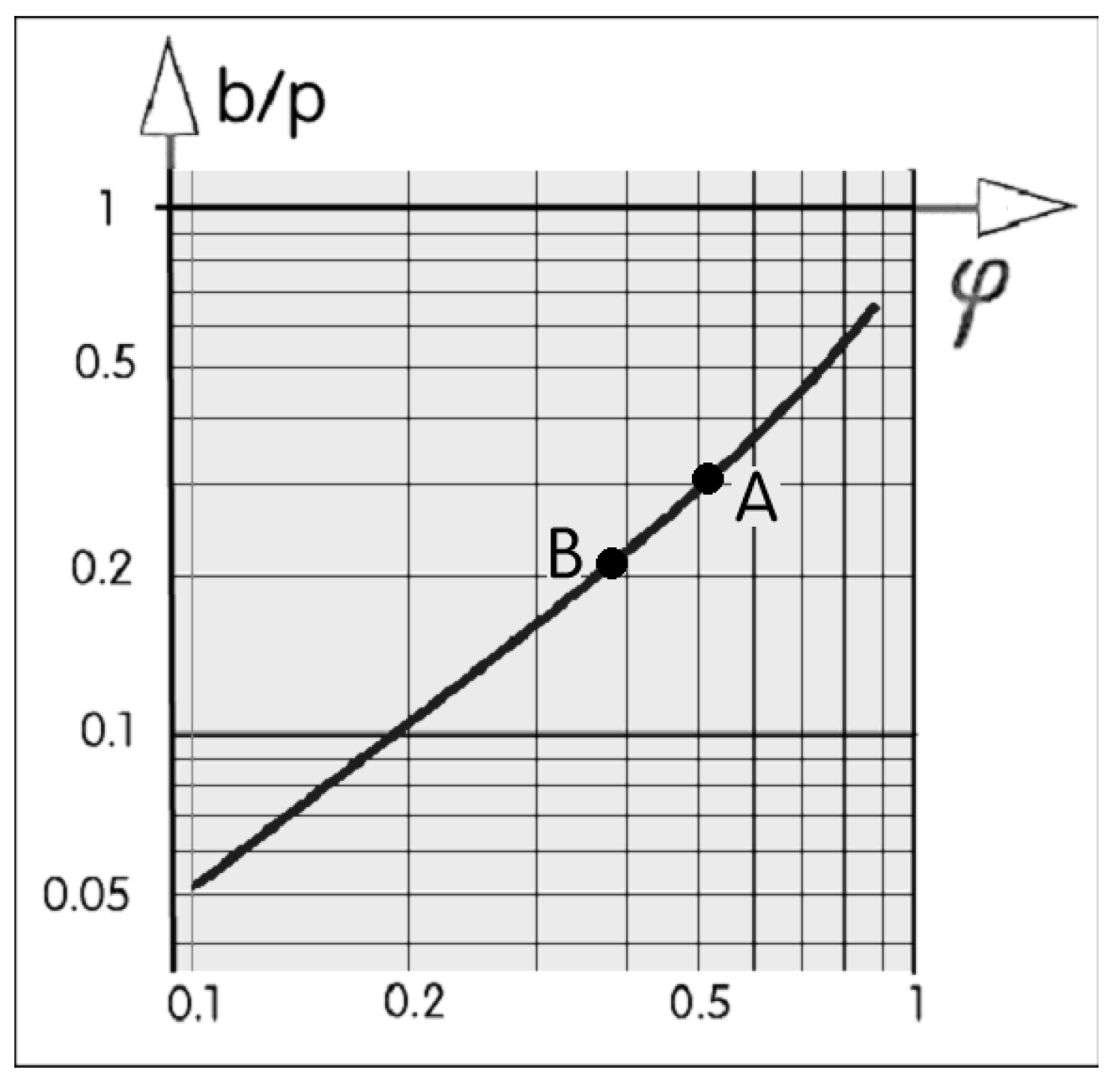 Energies 12 03398 g005 Energies 12 03398 g005