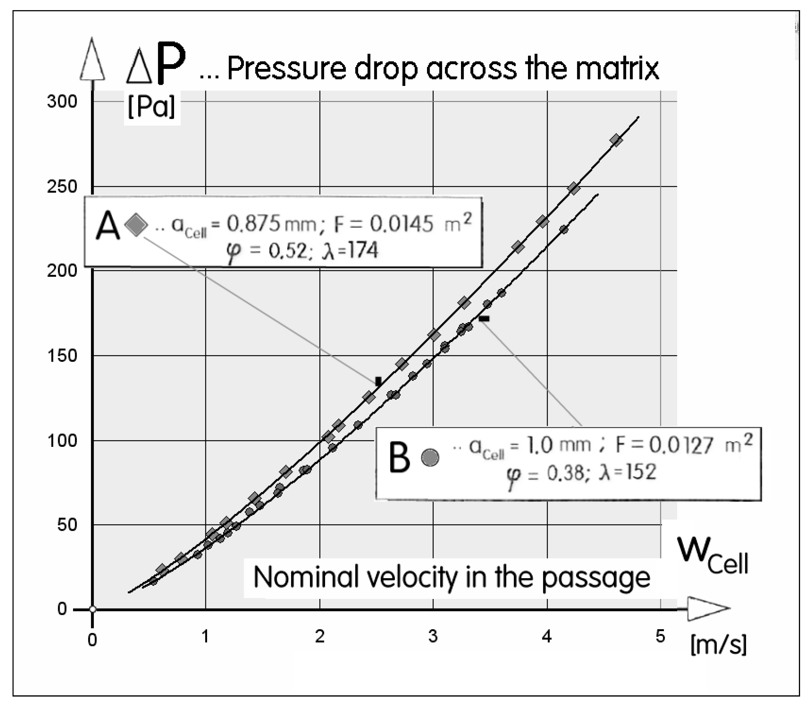Energies 12 03398 g007 Energies 12 03398 g007
