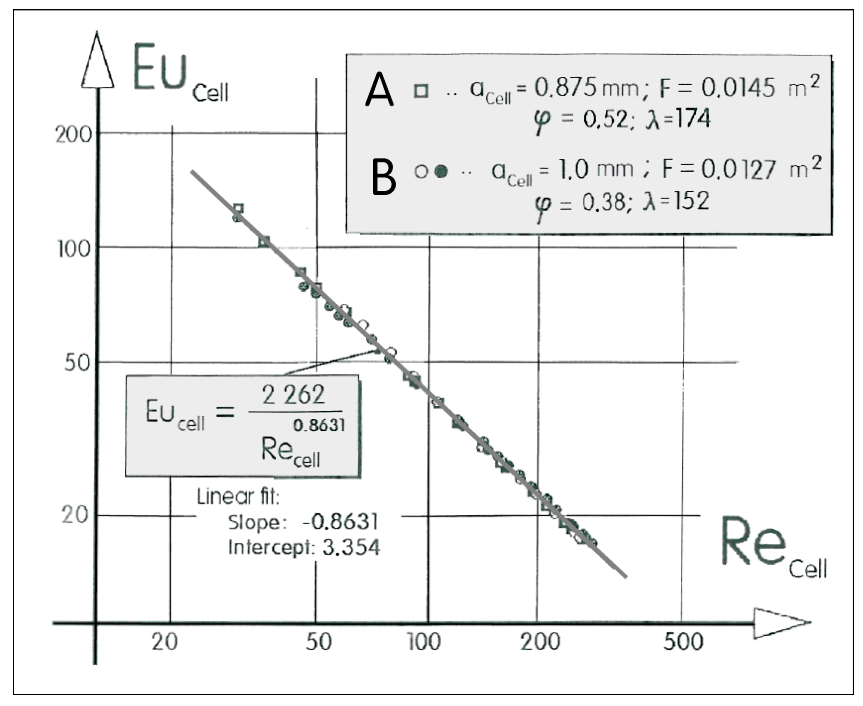 Energies 12 03398 g008 Energies 12 03398 g008
