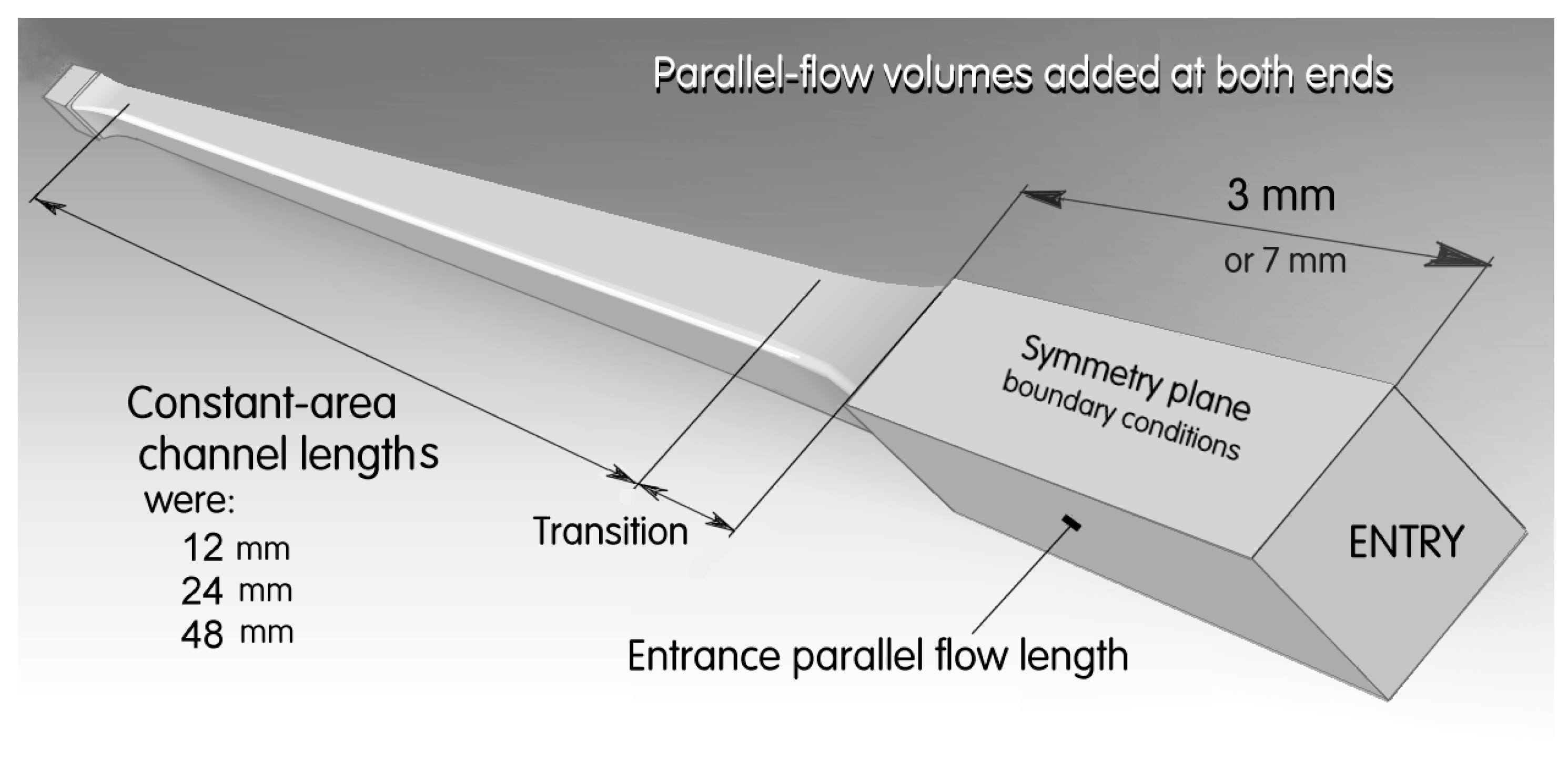 Energies 12 03398 g009 Energies 12 03398 g009