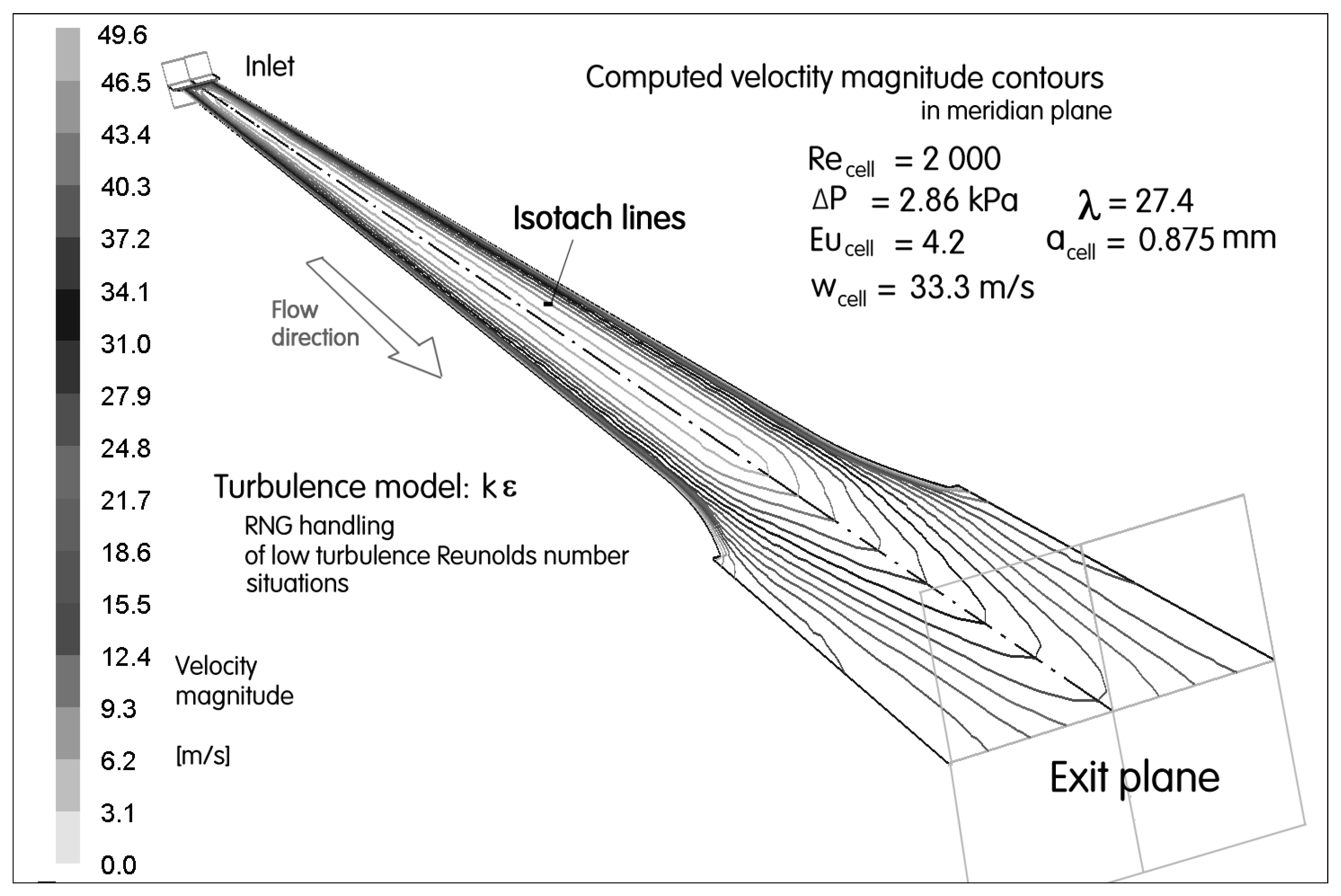 Energies 12 03398 g010 Energies 12 03398 g010