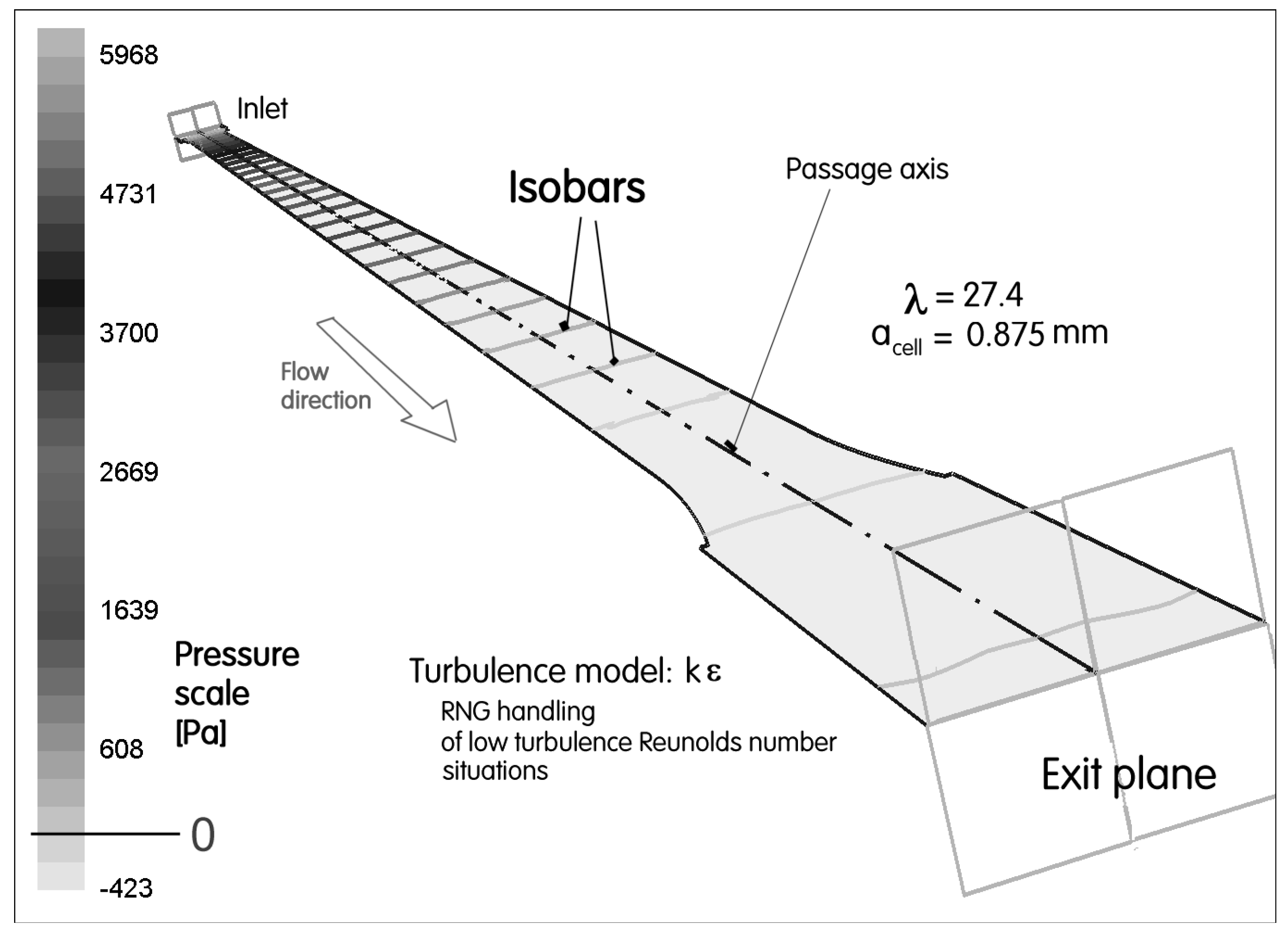 Energies 12 03398 g011 Energies 12 03398 g011