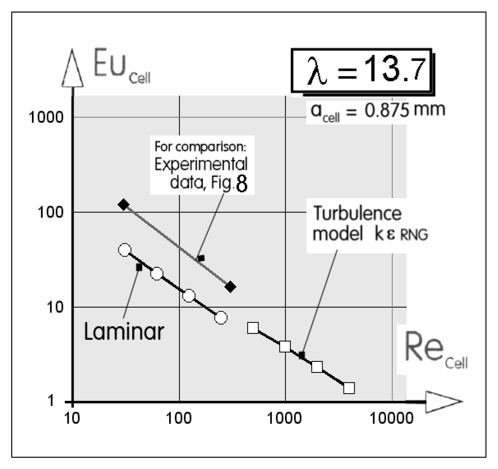 Energies 12 03398 g012 Energies 12 03398 g012