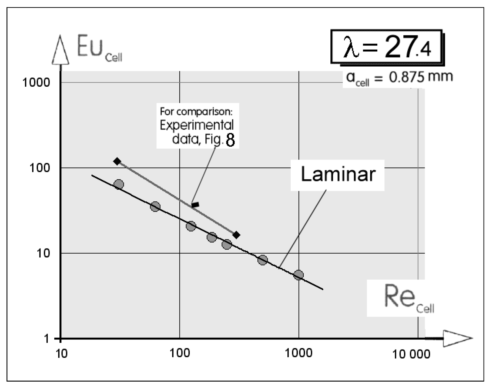 Energies 12 03398 g013 Energies 12 03398 g013
