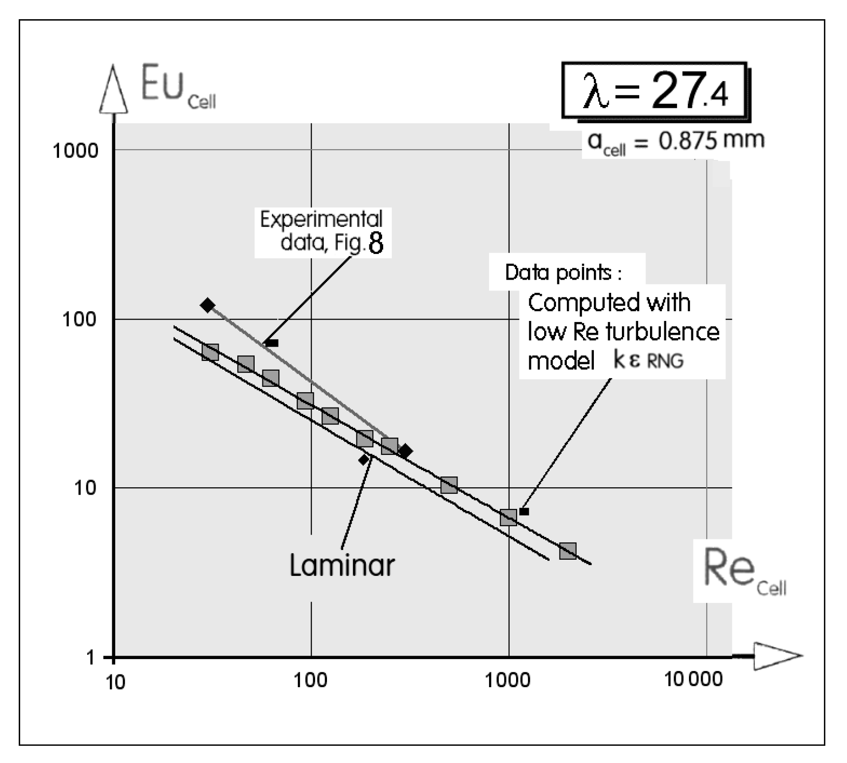 Energies 12 03398 g014 Energies 12 03398 g014