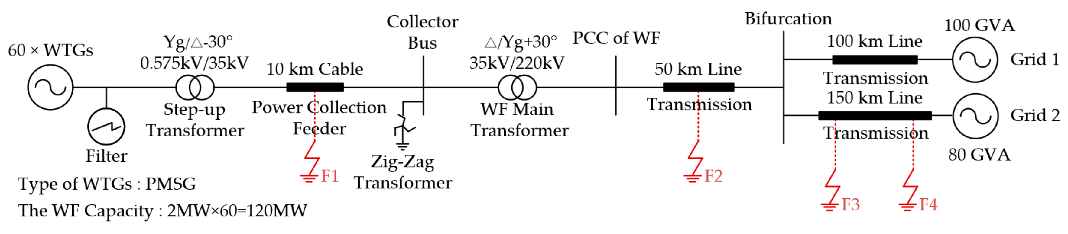 Energies 12 03400 g009