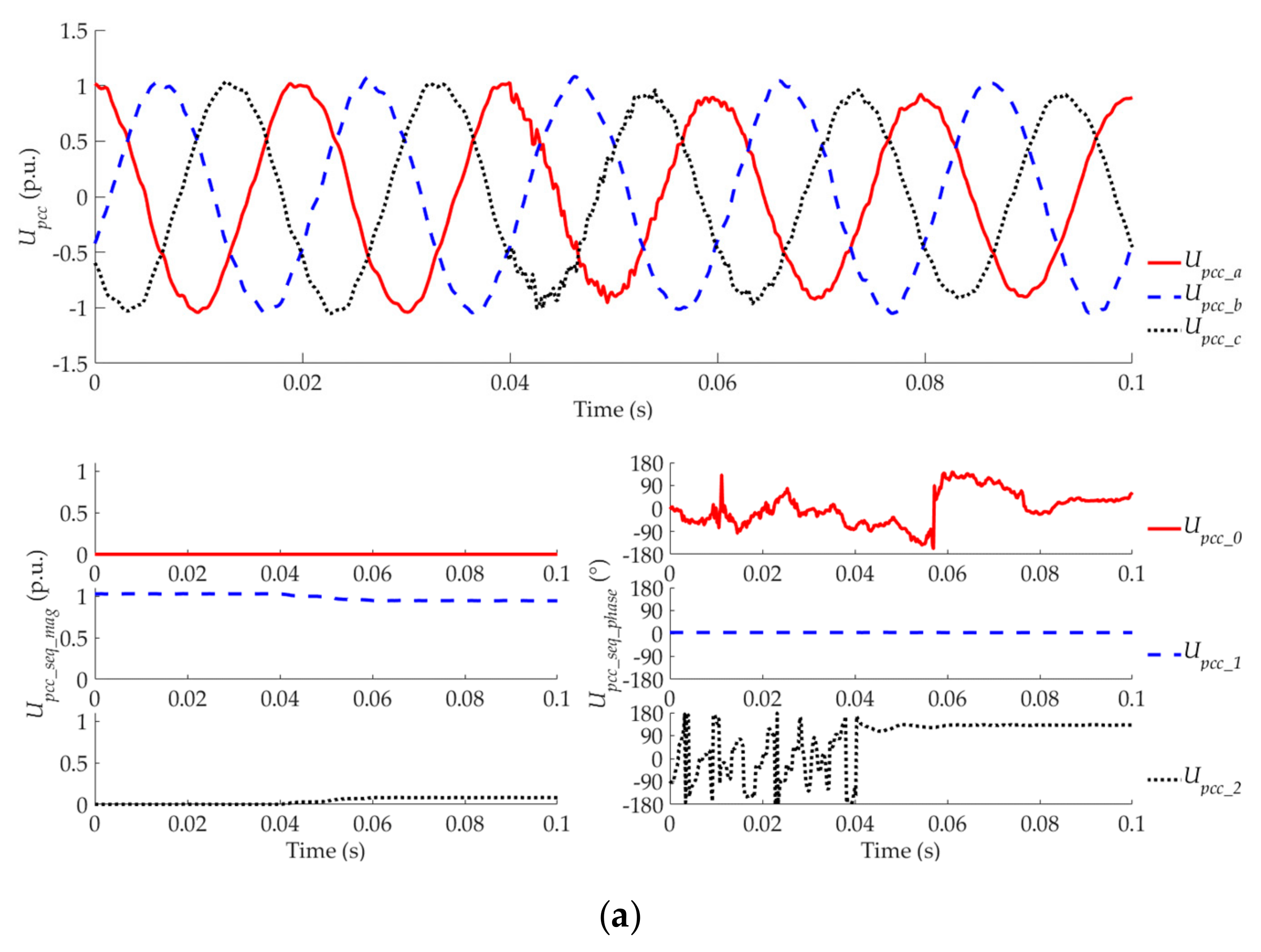 Energies 12 03400 g011a