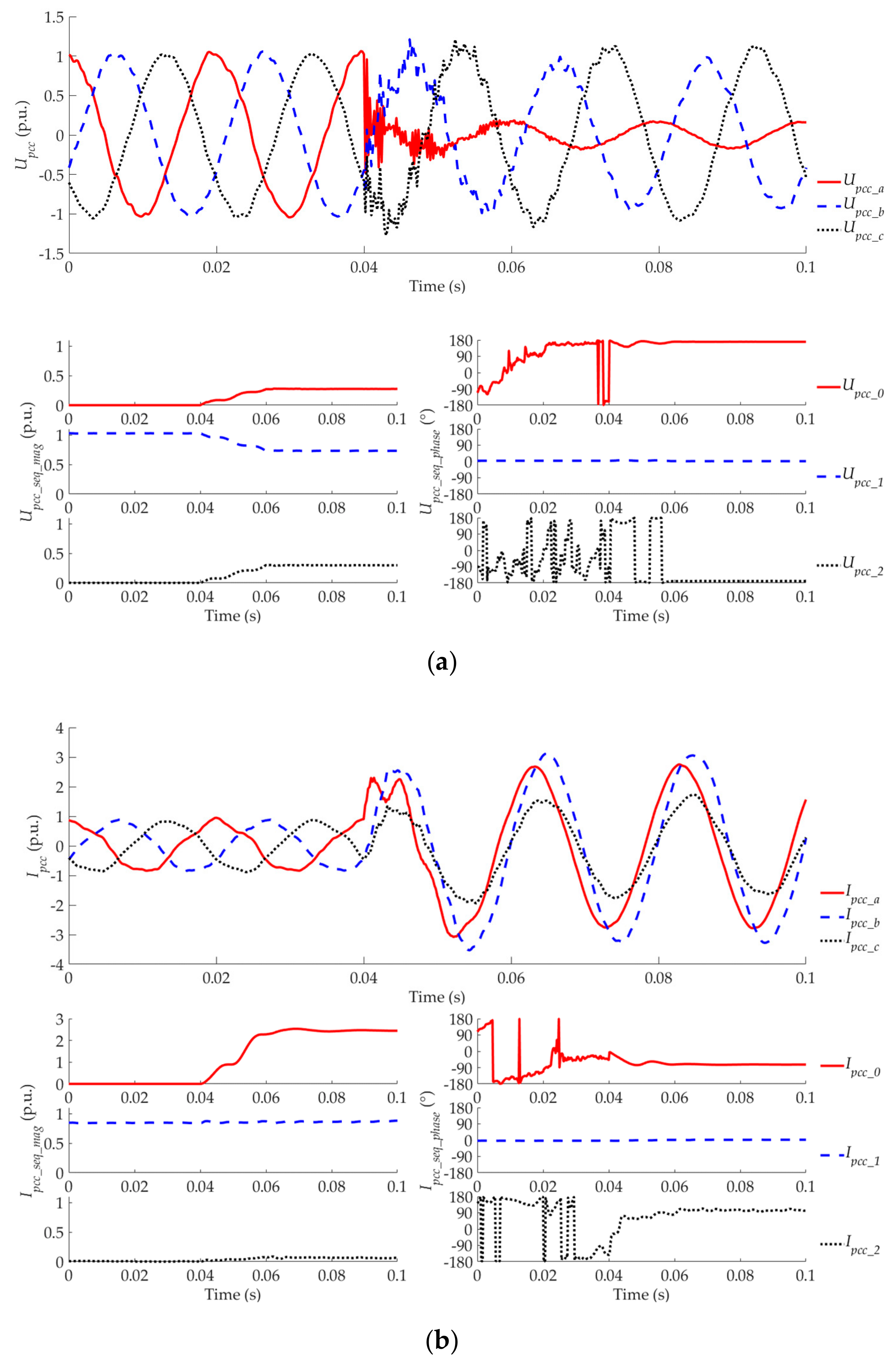 Energies 12 03400 g012a
