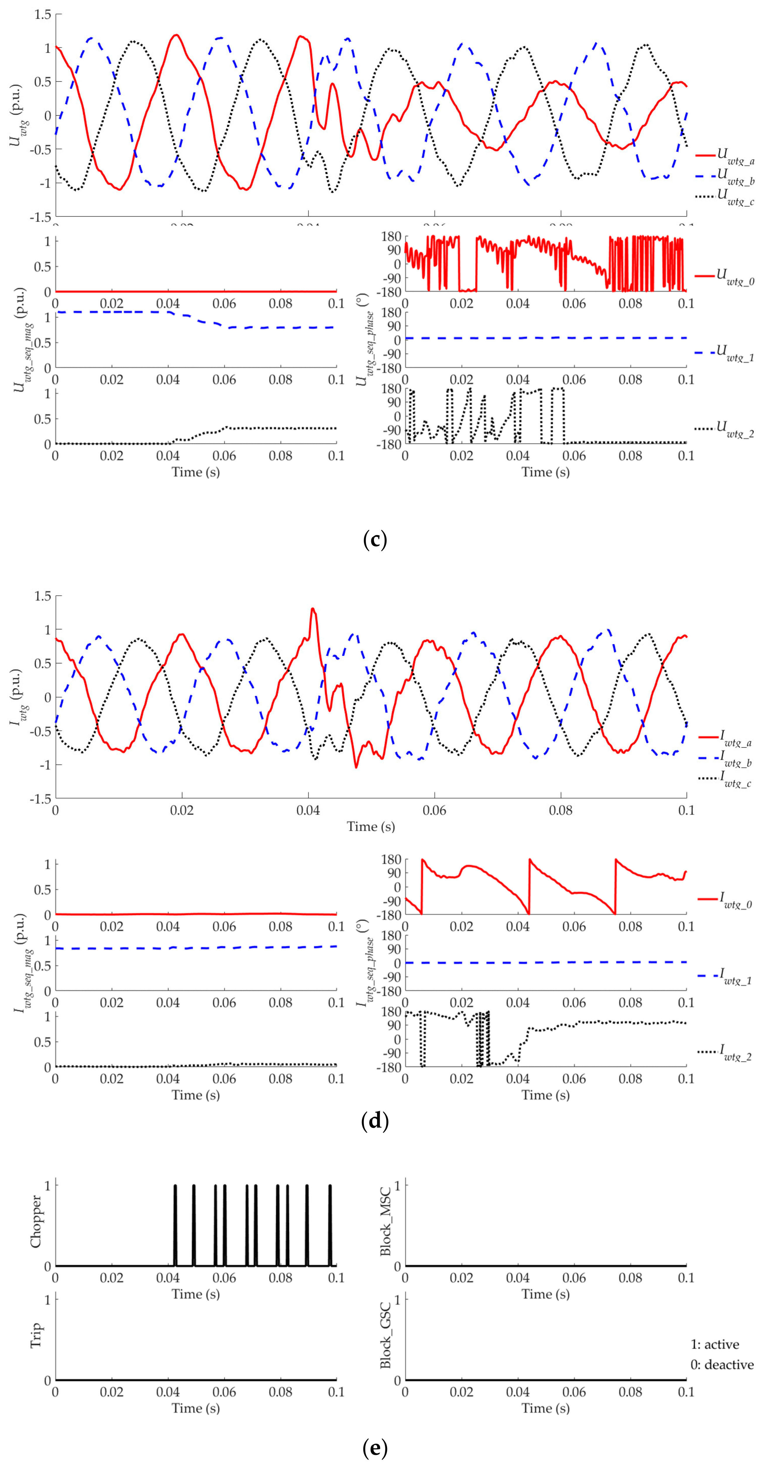 Energies 12 03400 g012b