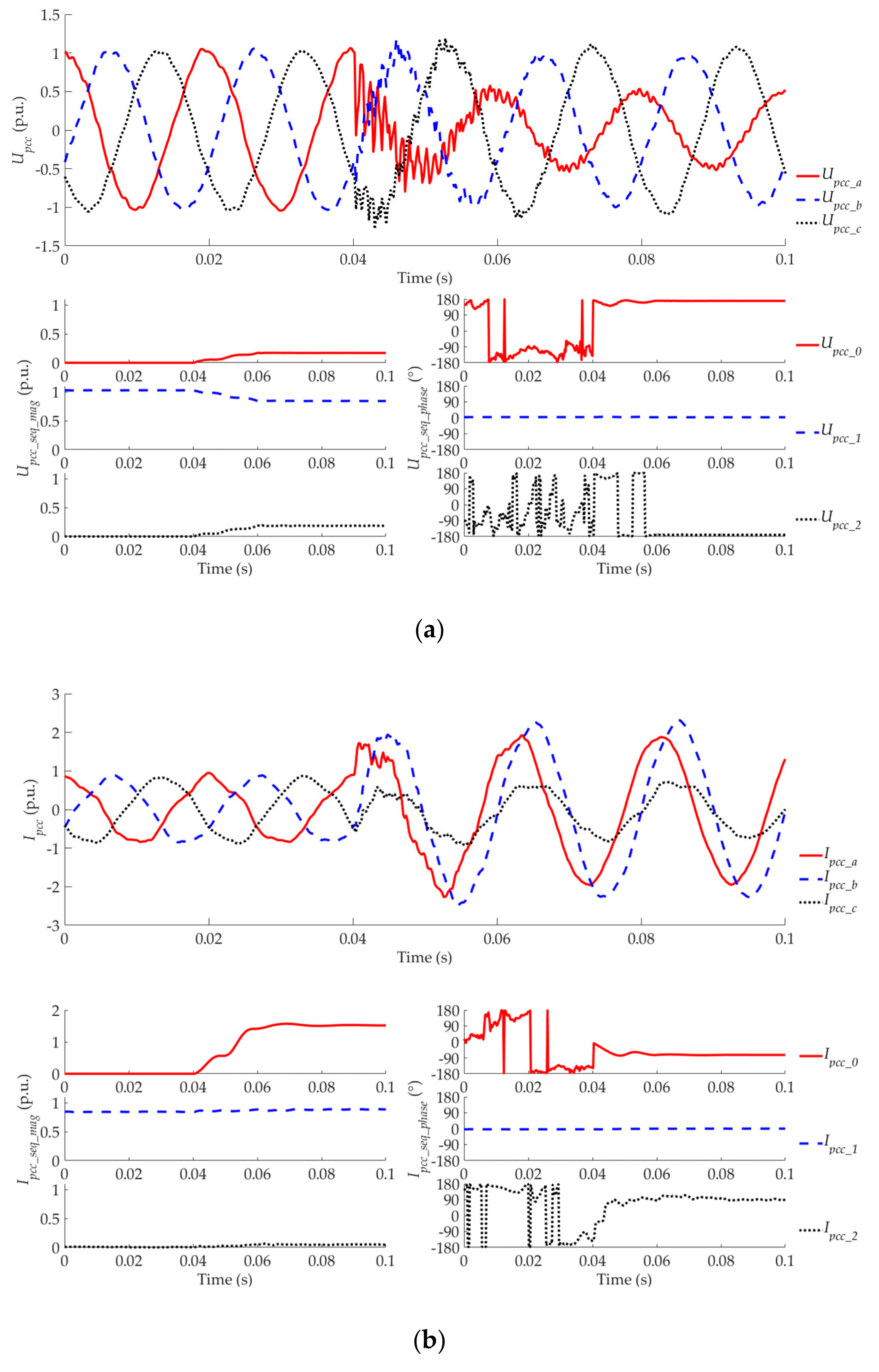 Energies 12 03400 g013a