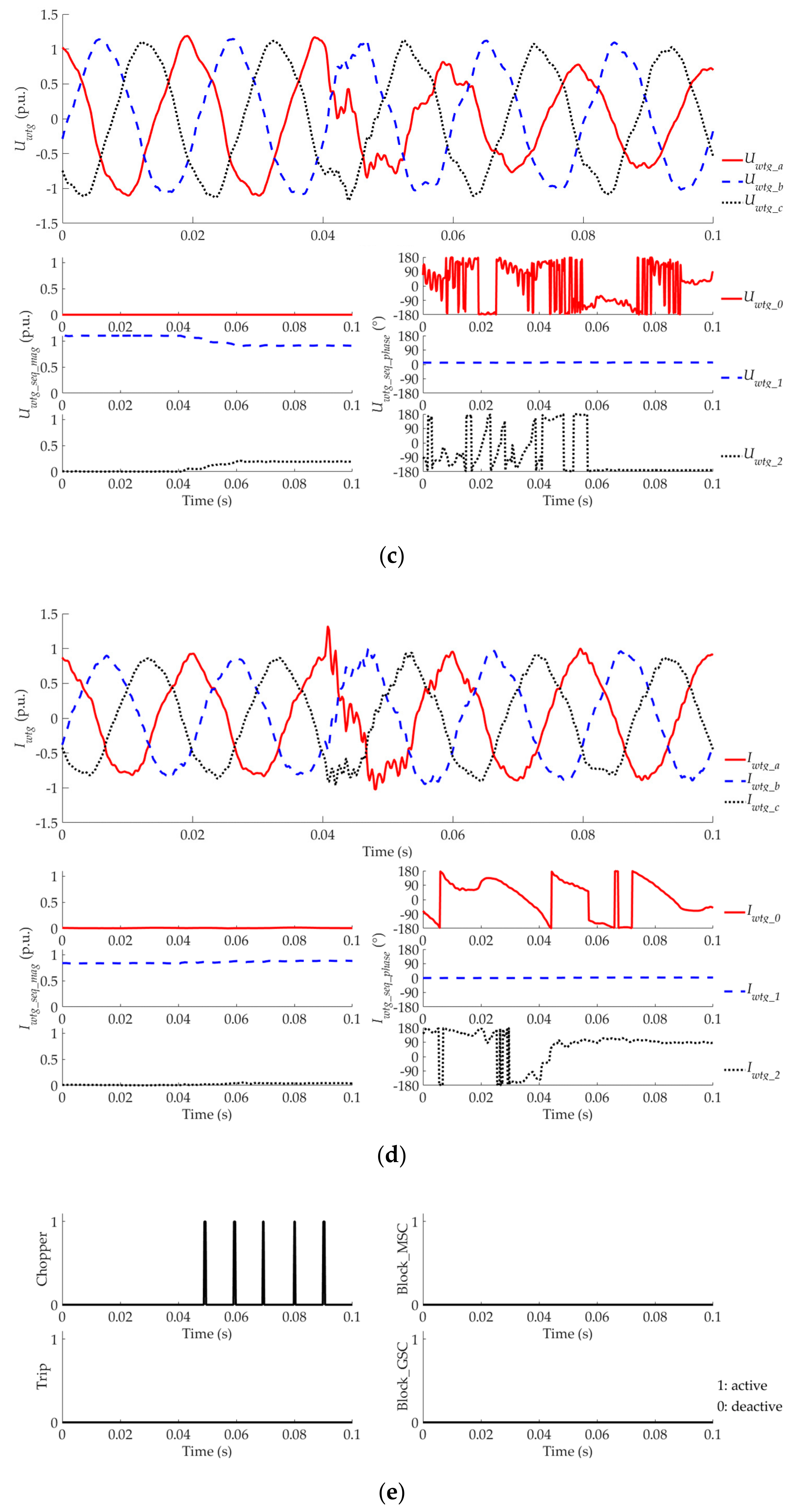 Energies 12 03400 g013b