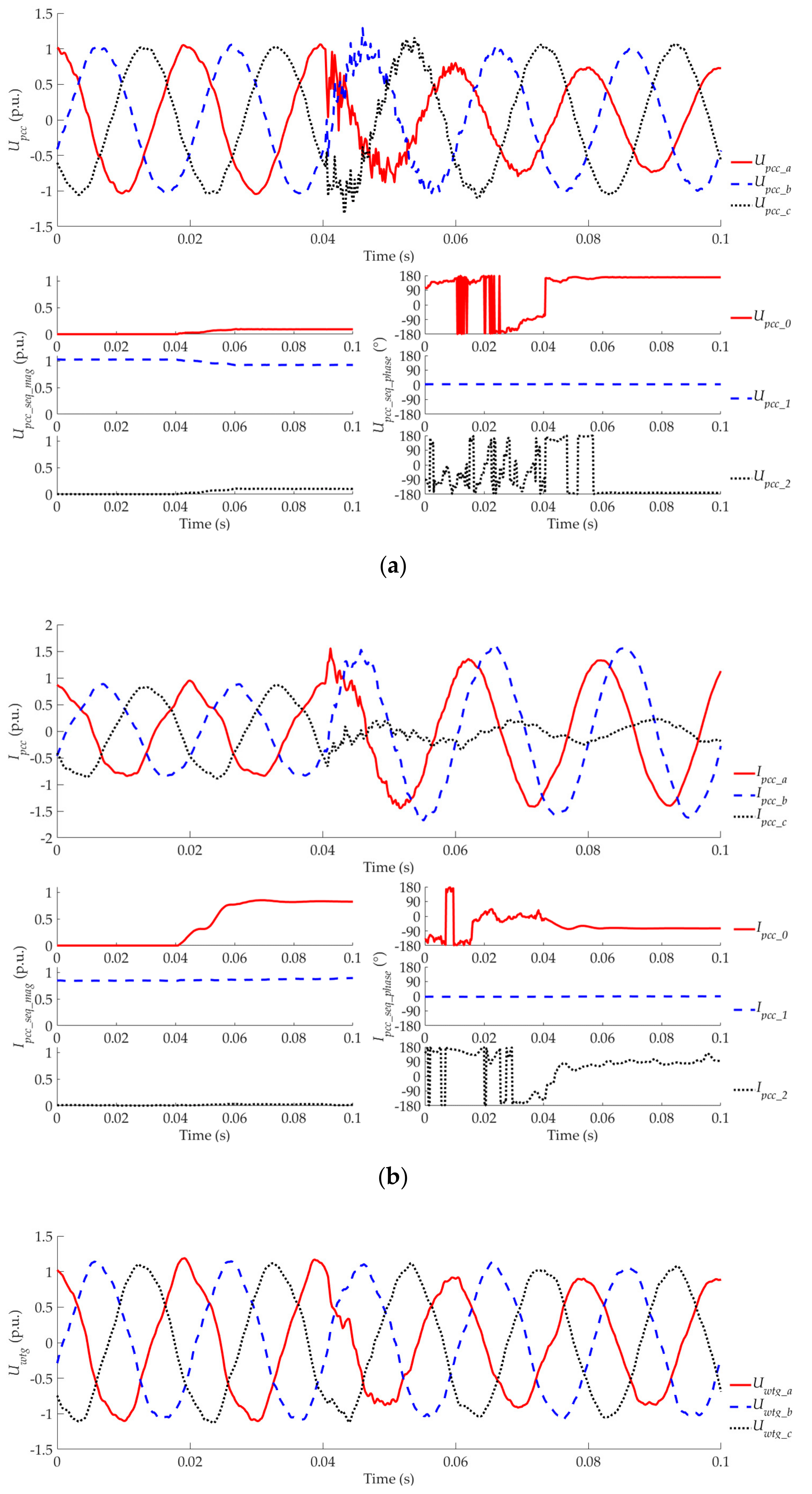 Energies 12 03400 g014a