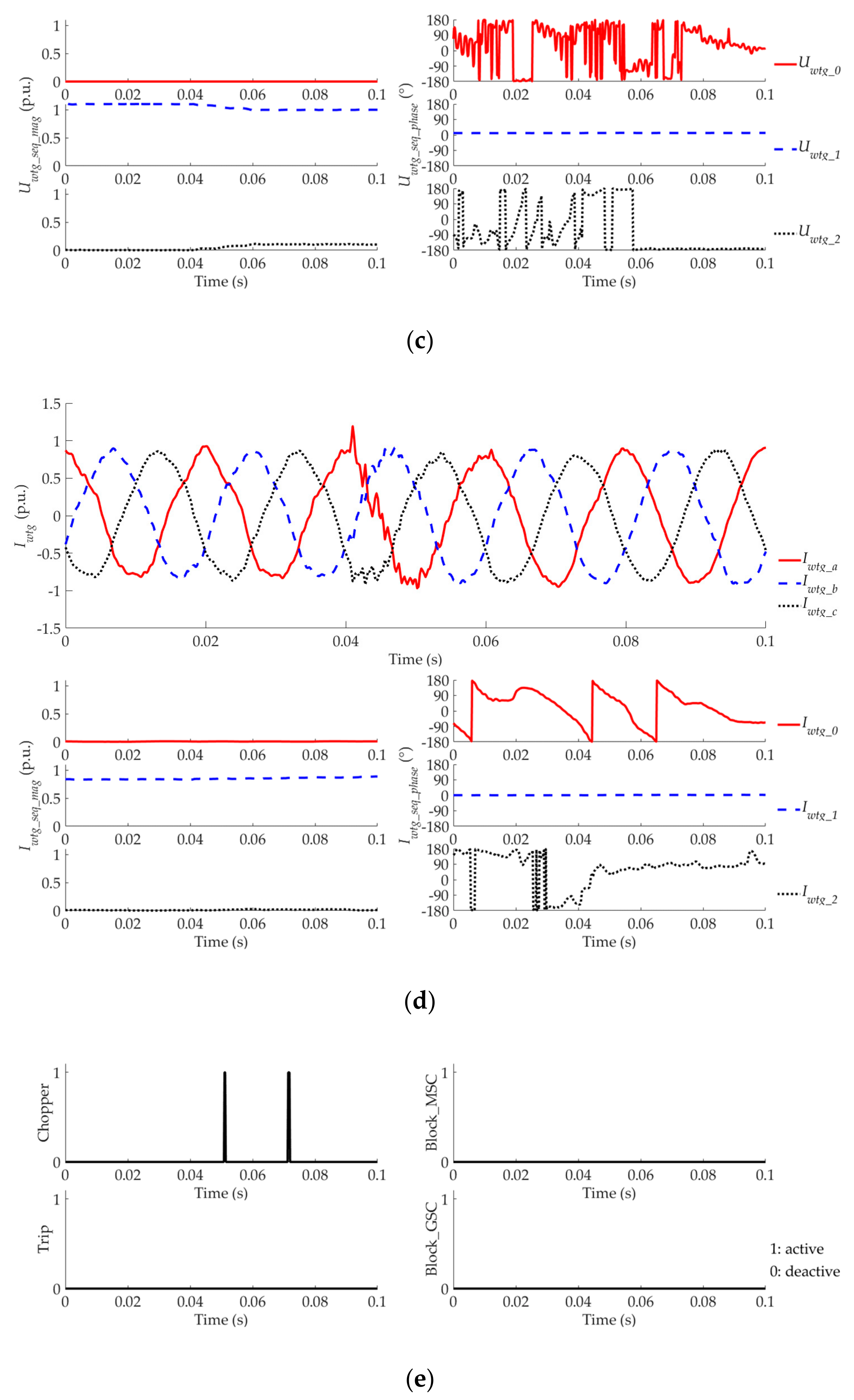 Energies 12 03400 g014b