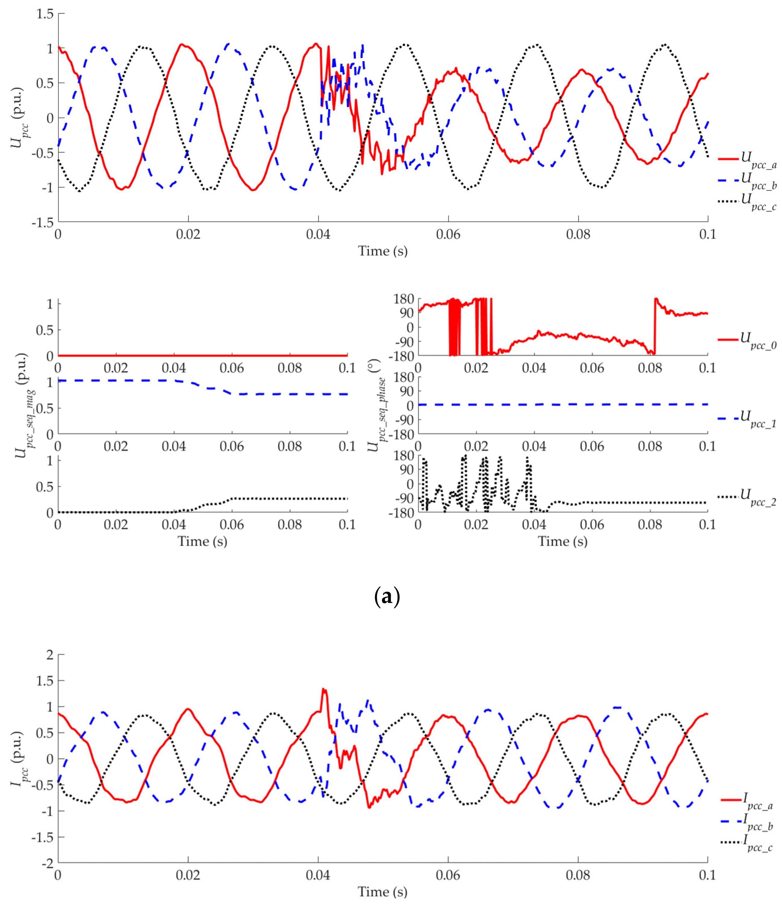 Energies 12 03400 g015a