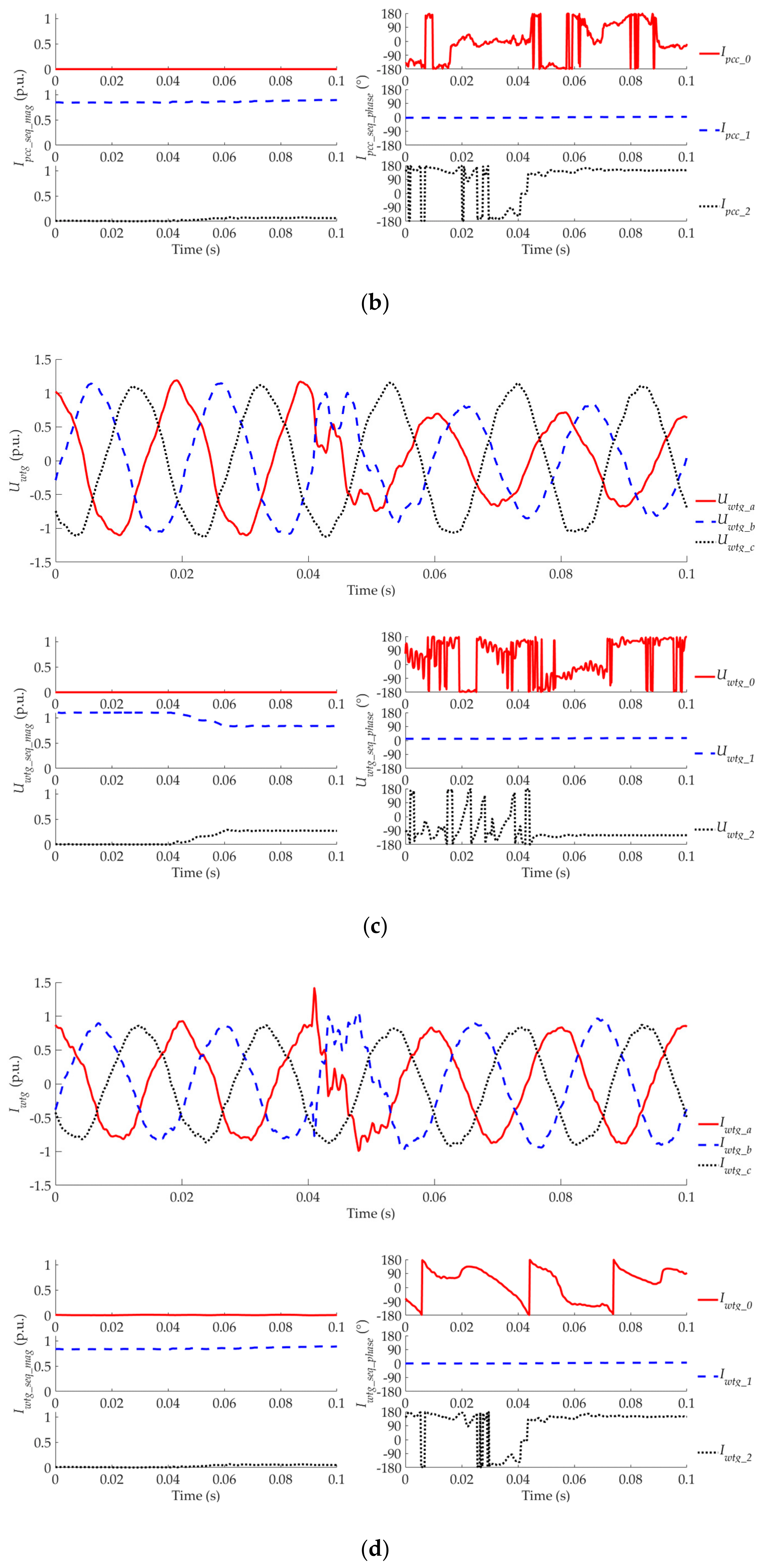 Energies 12 03400 g015b