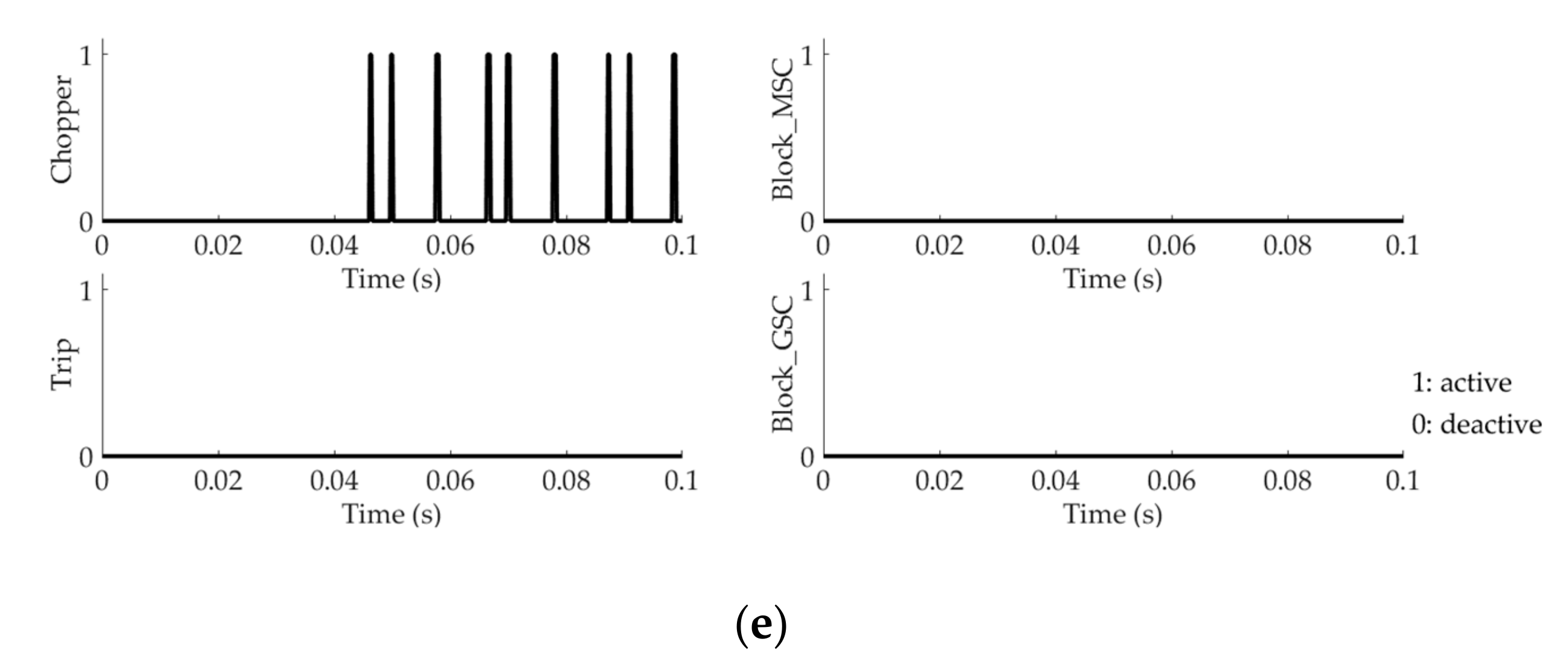 Energies 12 03400 g015c