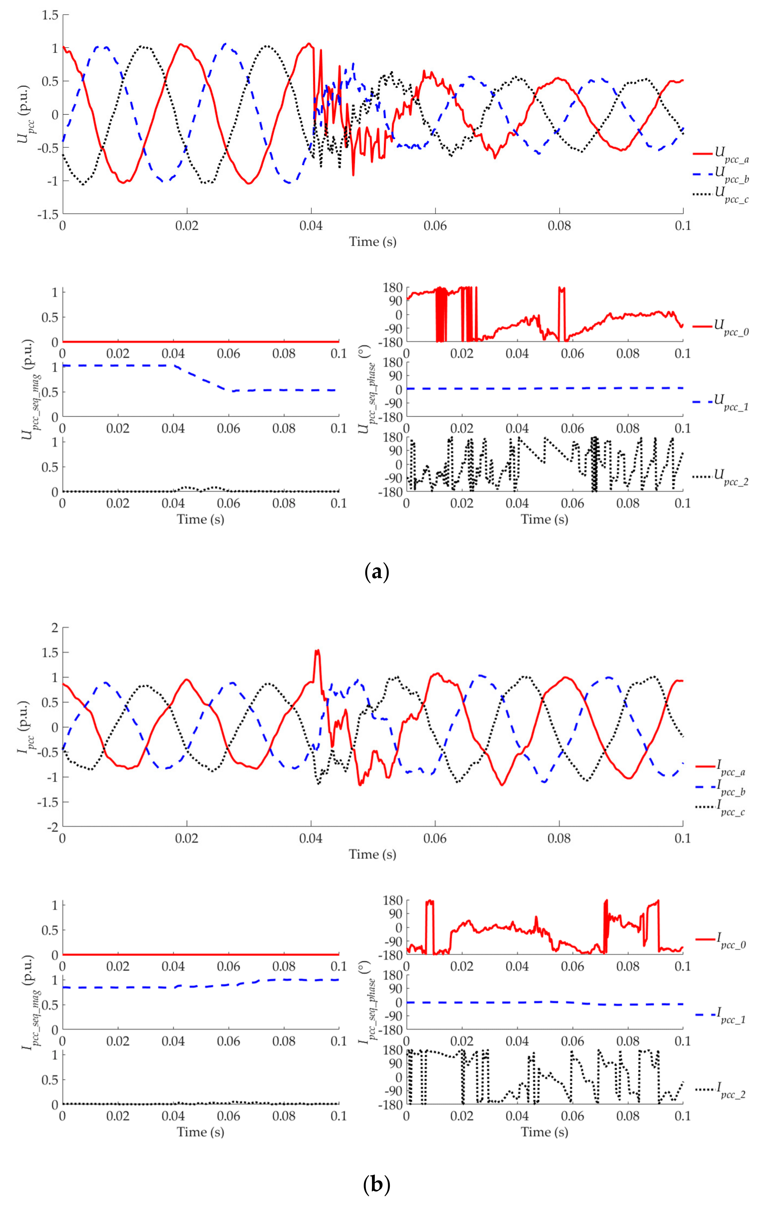 Energies 12 03400 g016a