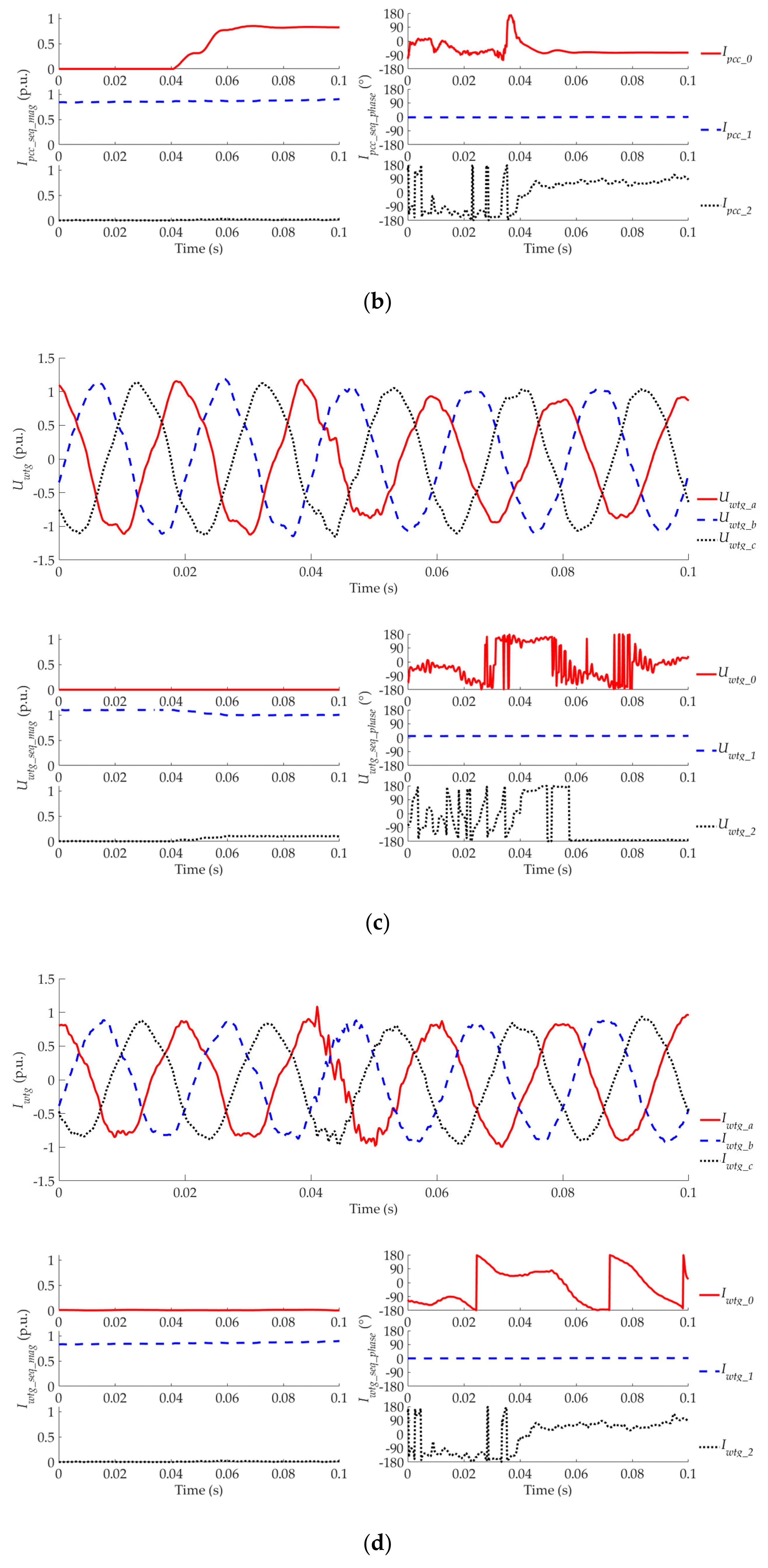 Energies 12 03400 g017b