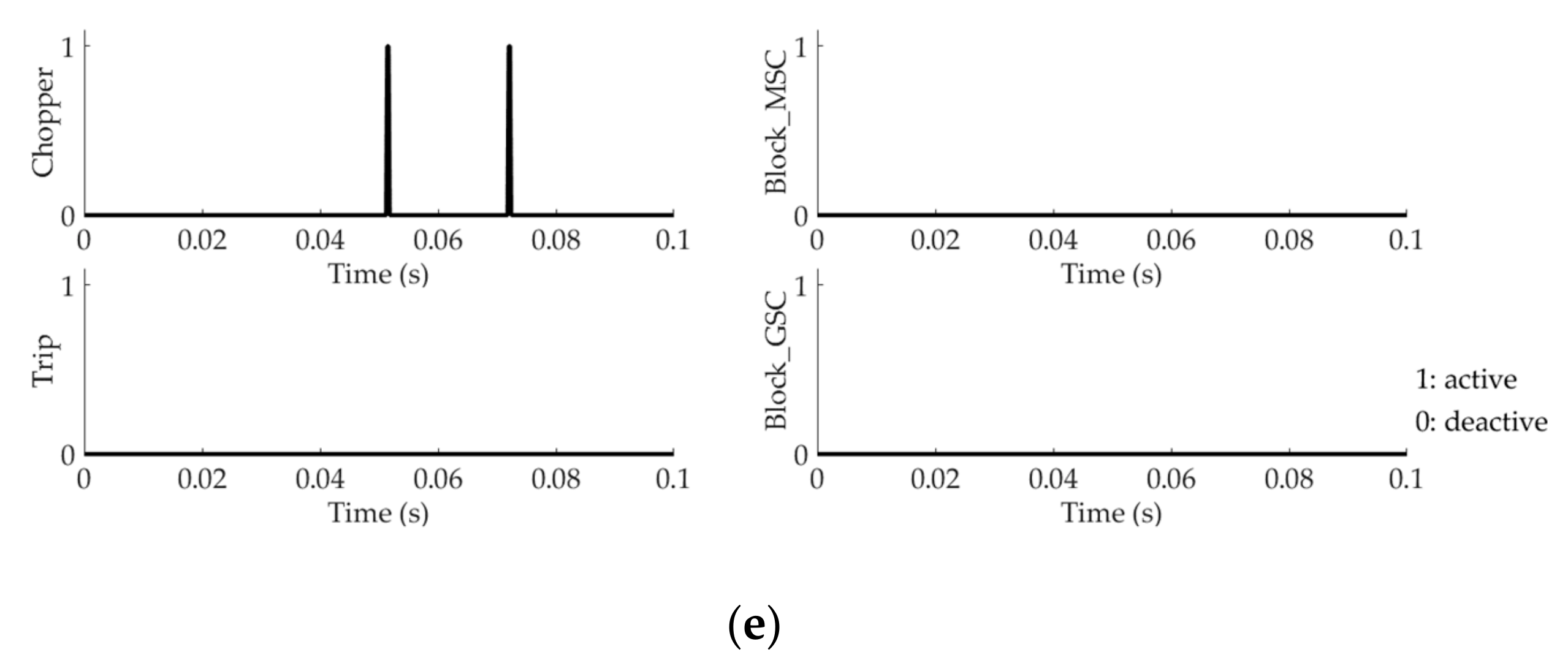Energies 12 03400 g017c