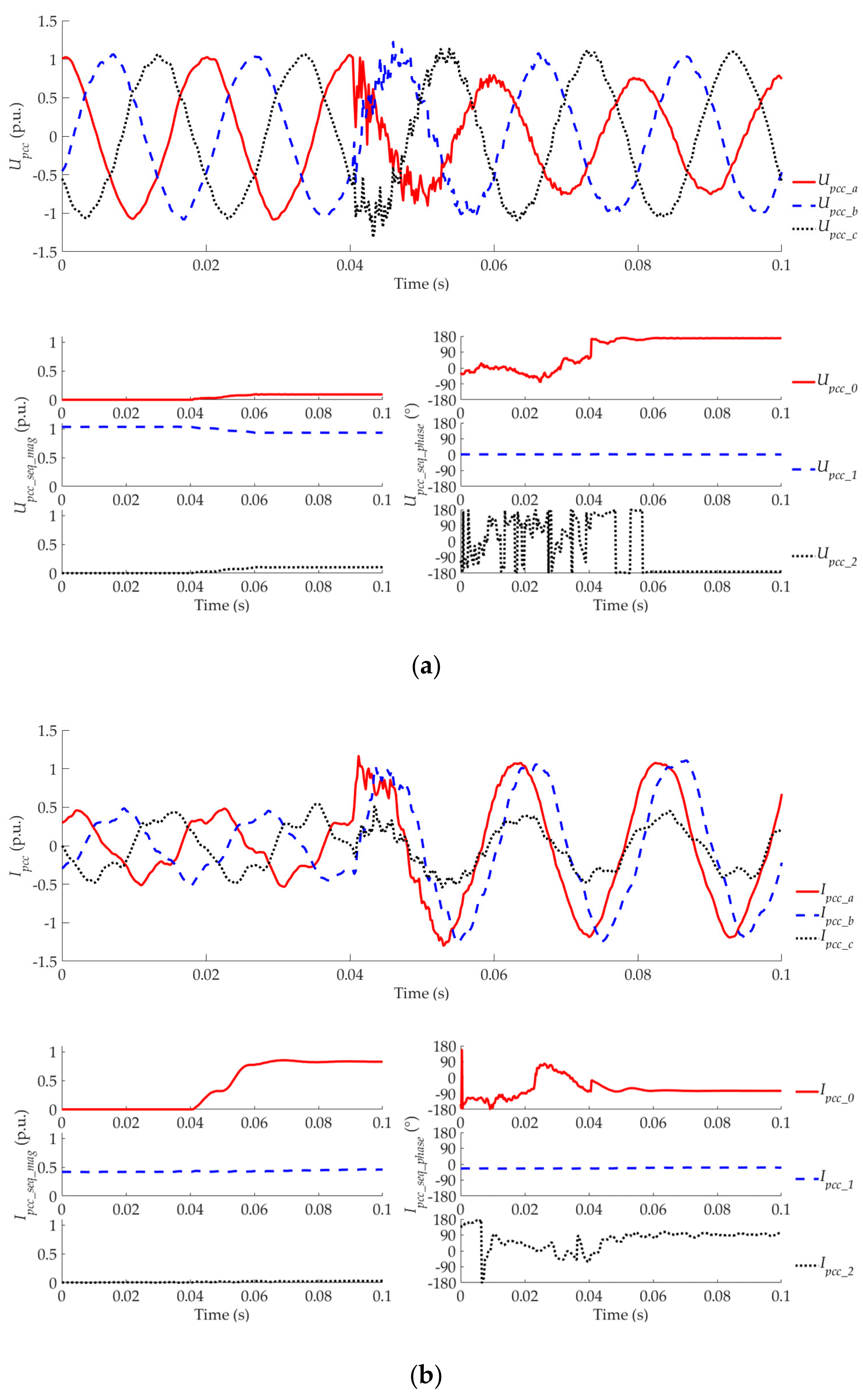 Energies 12 03400 g018a