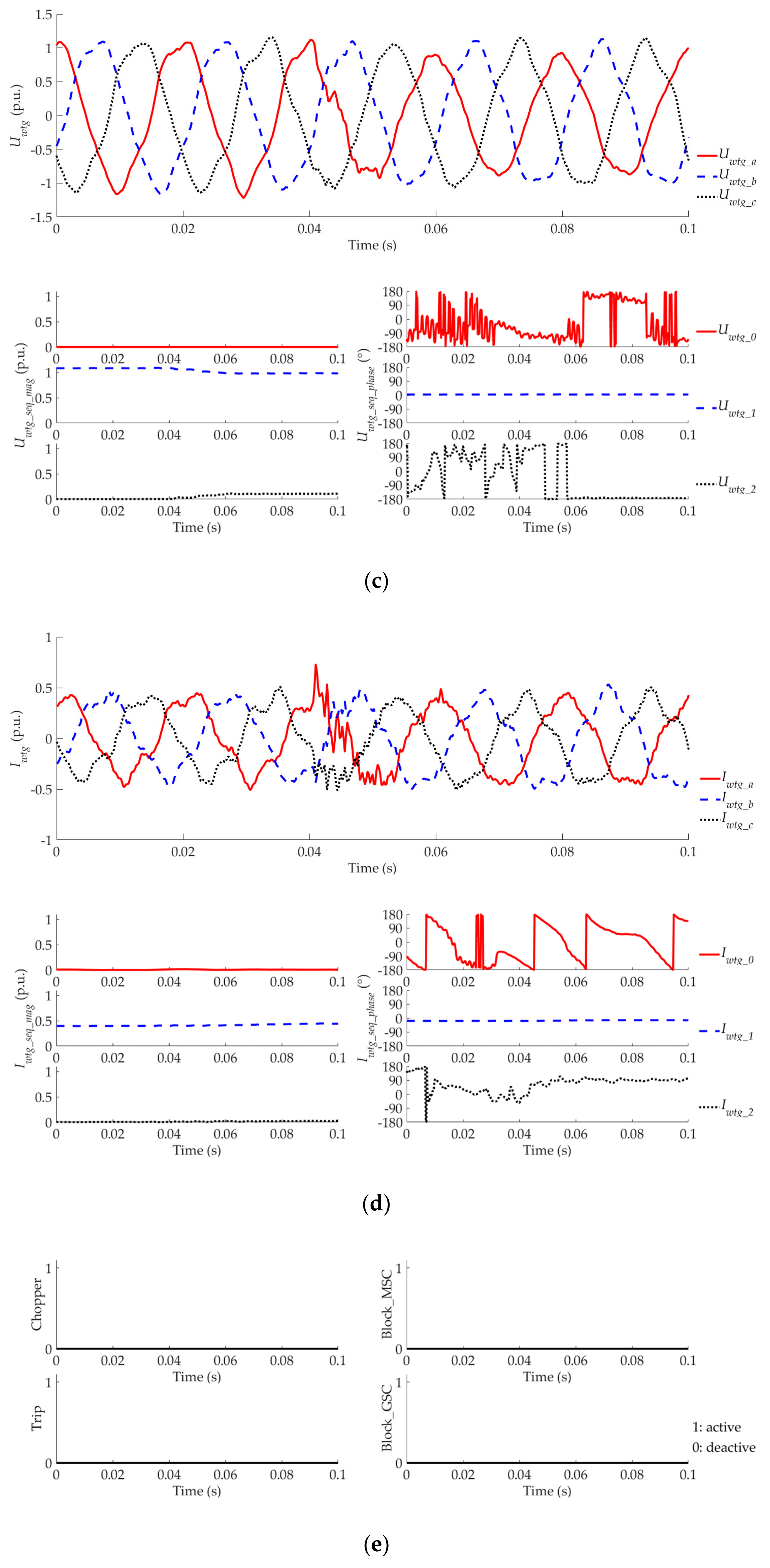 Energies 12 03400 g018b